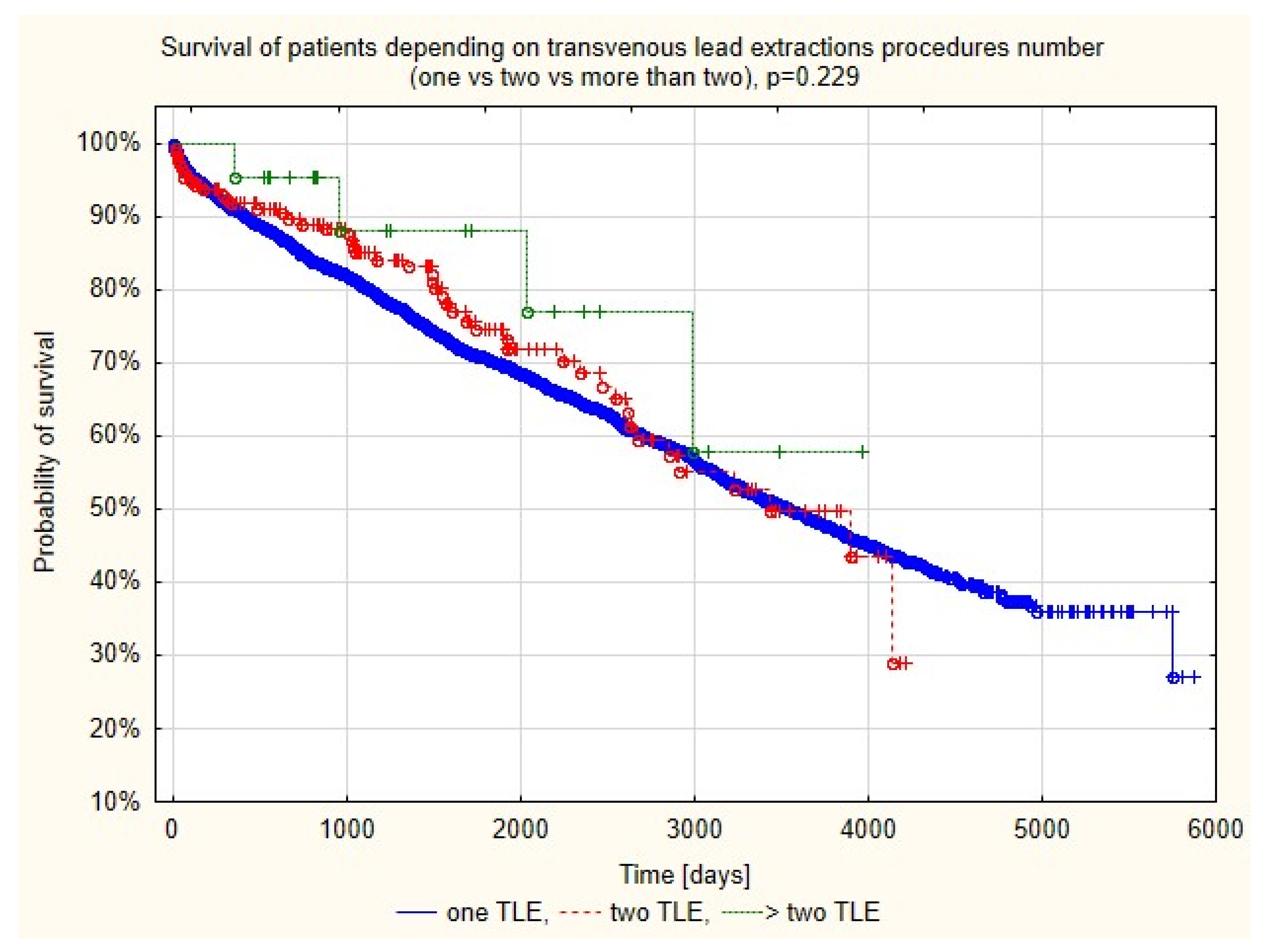 Ijerph 19 15602 g002 Ijerph 19 15602 g002