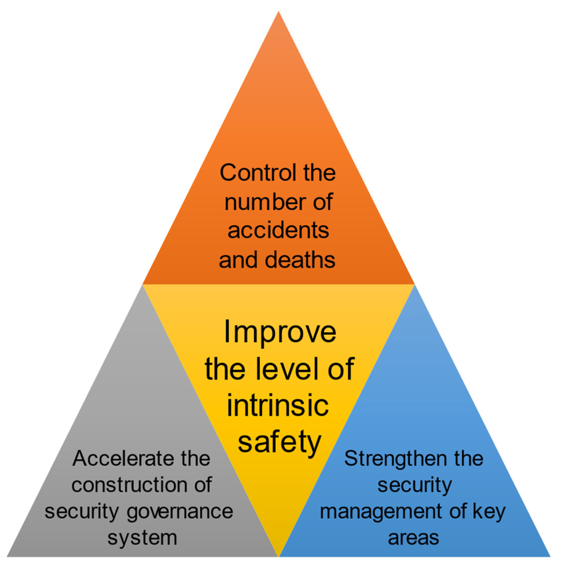 Ijerph 19 15603 g012