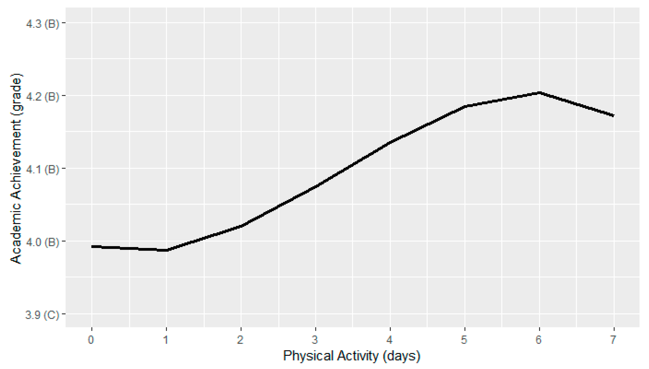 Ijerph 19 15604 g001