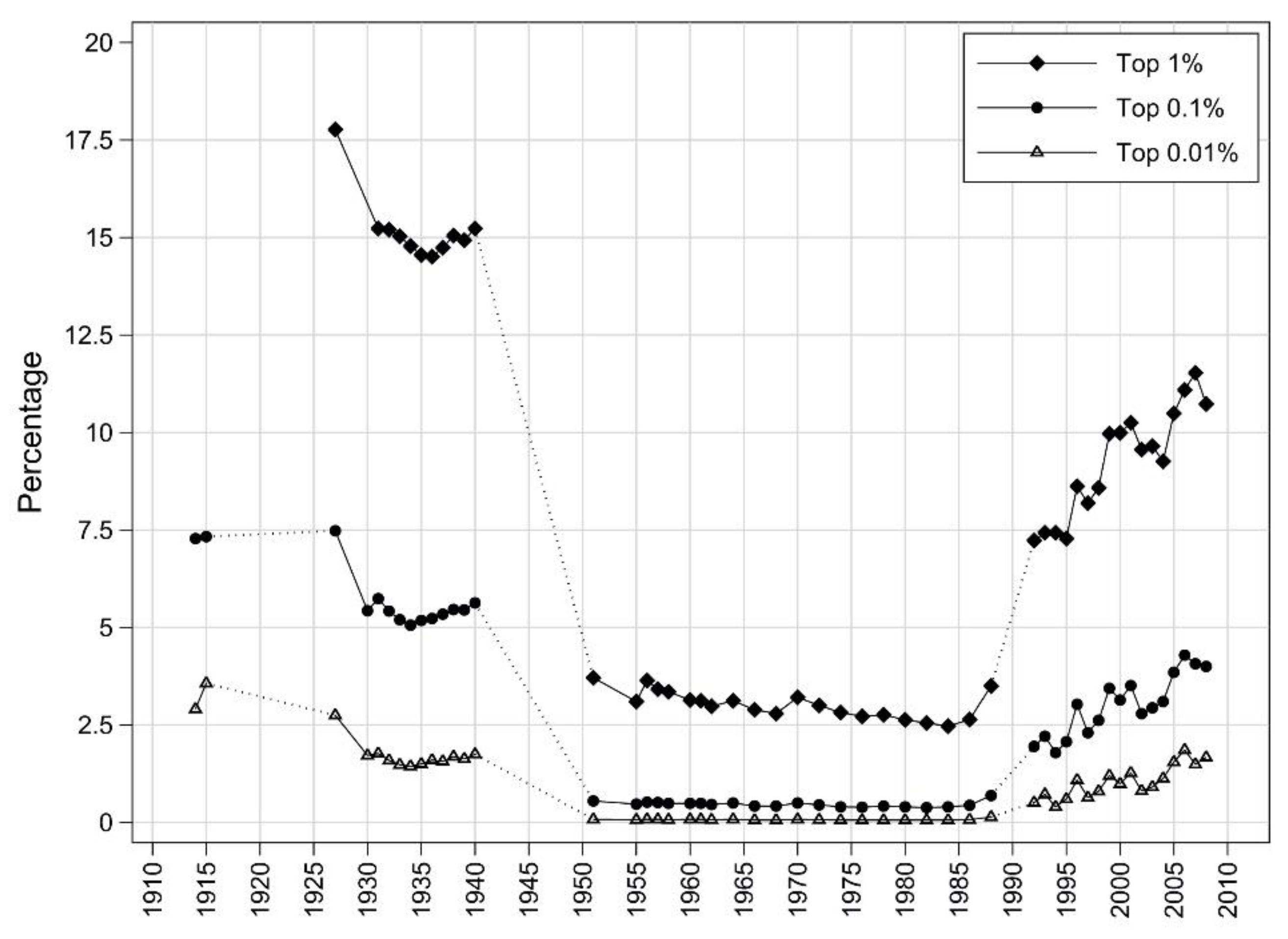 Ijerph 19 15608 g001