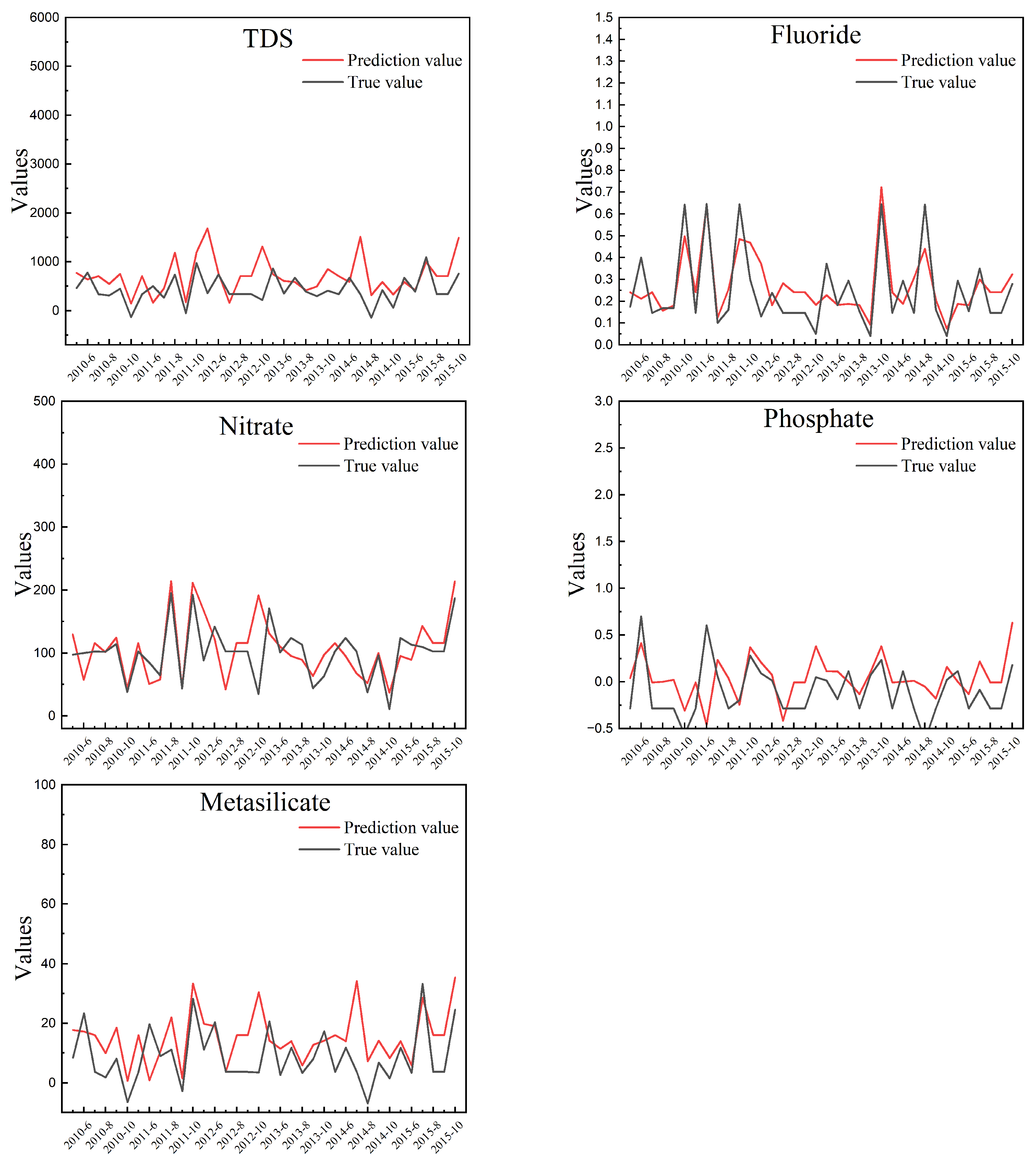 Ijerph 19 15612 g004 Ijerph 19 15612 g004