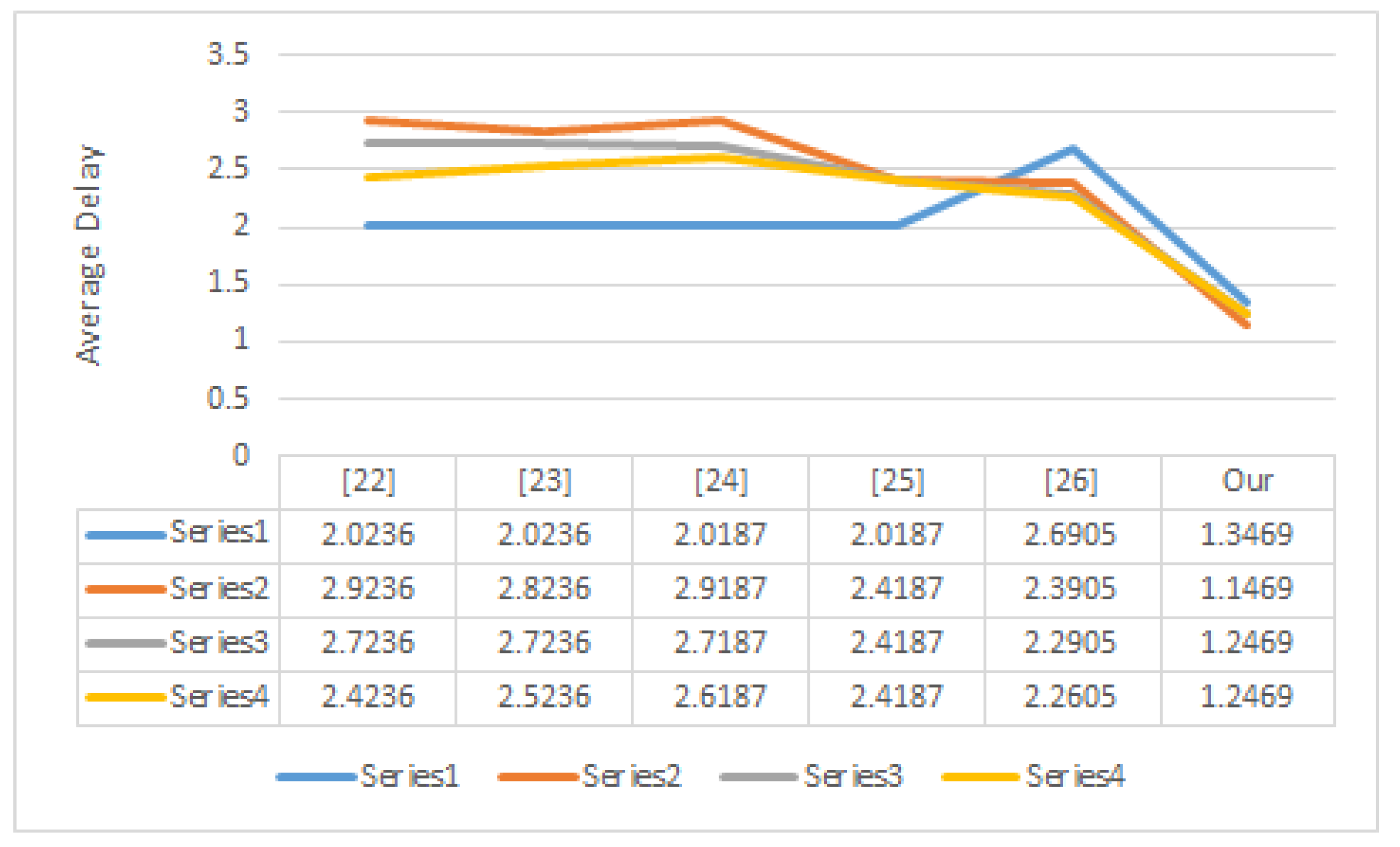 Ijerph 19 15618 g005