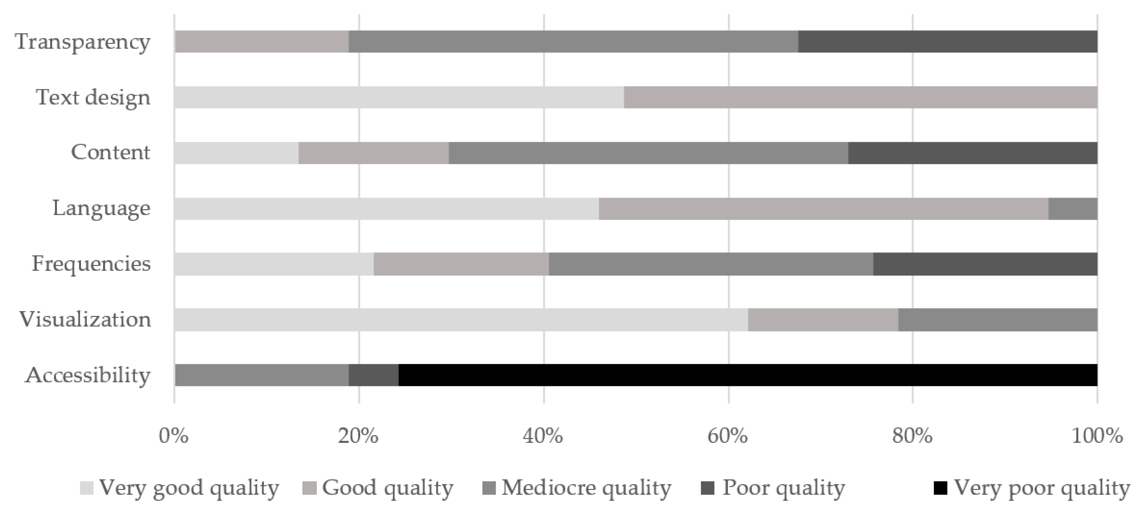 Ijerph 19 15624 g001