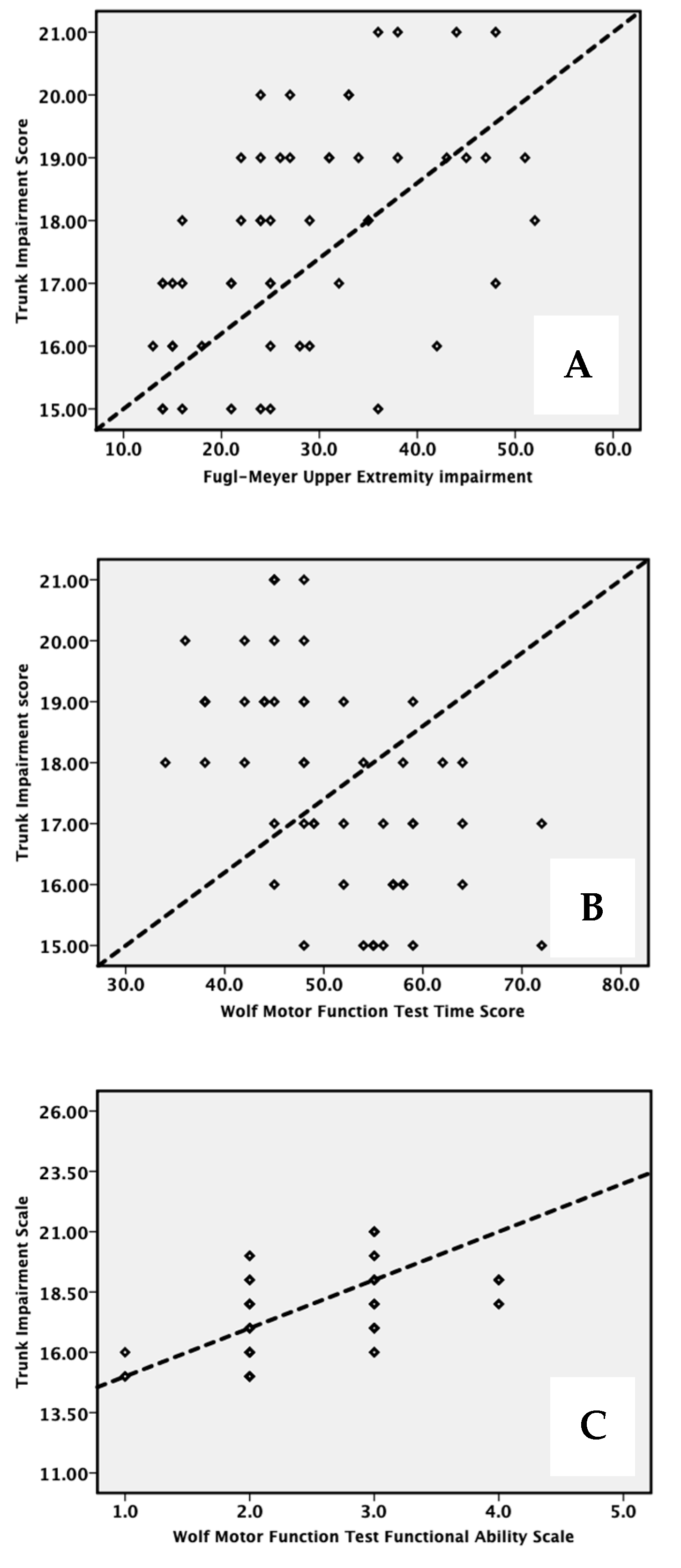Ijerph 19 15644 g002 Ijerph 19 15644 g002