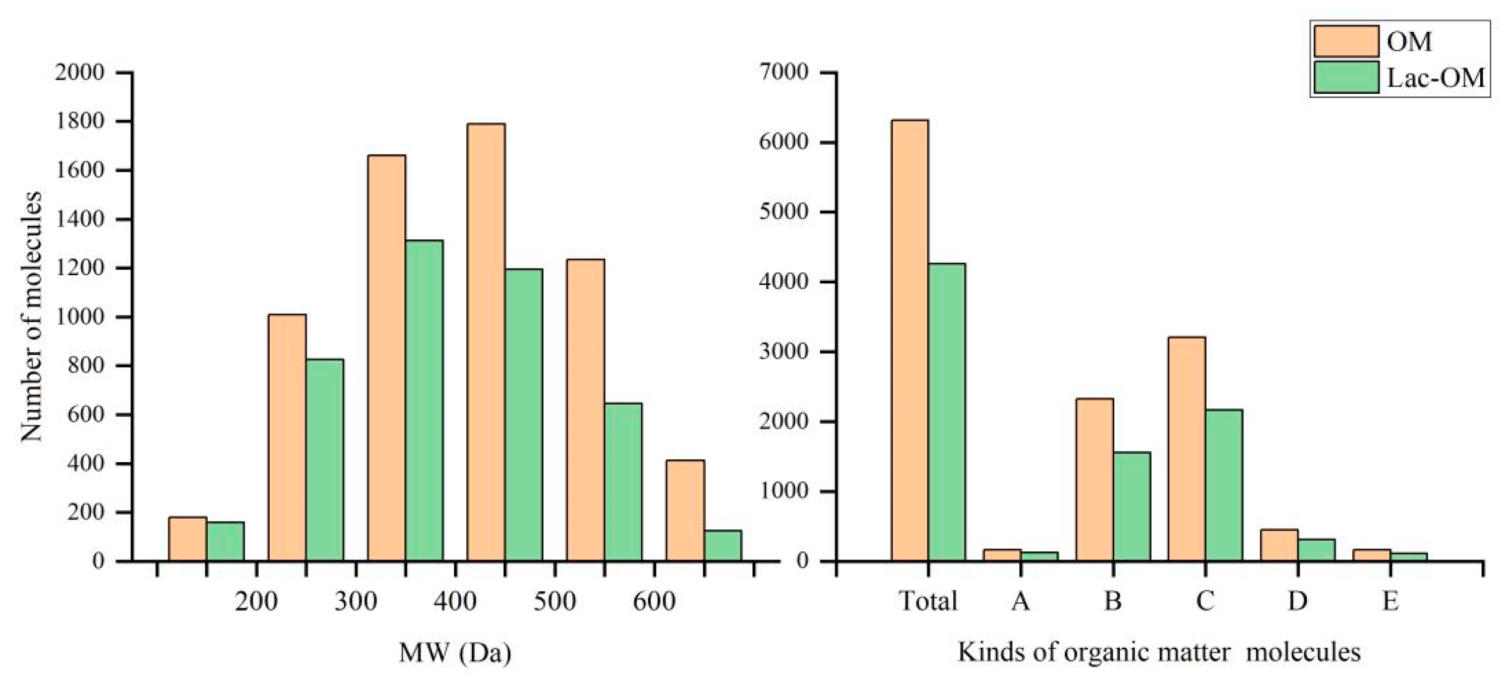 Ijerph 19 15650 g001 Ijerph 19 15650 g001