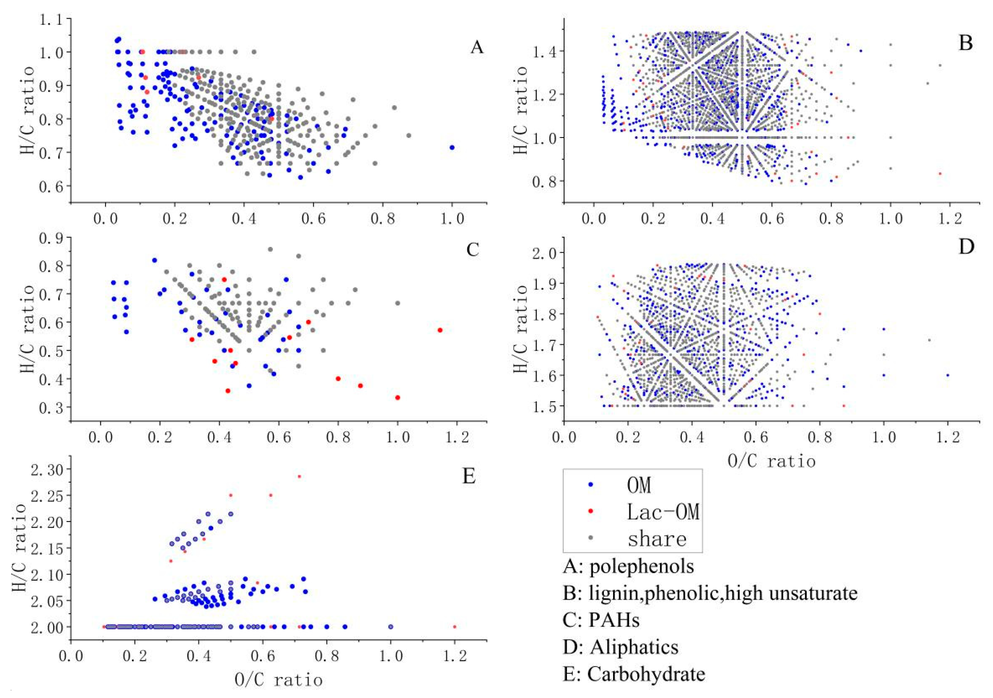 Ijerph 19 15650 g002 Ijerph 19 15650 g002