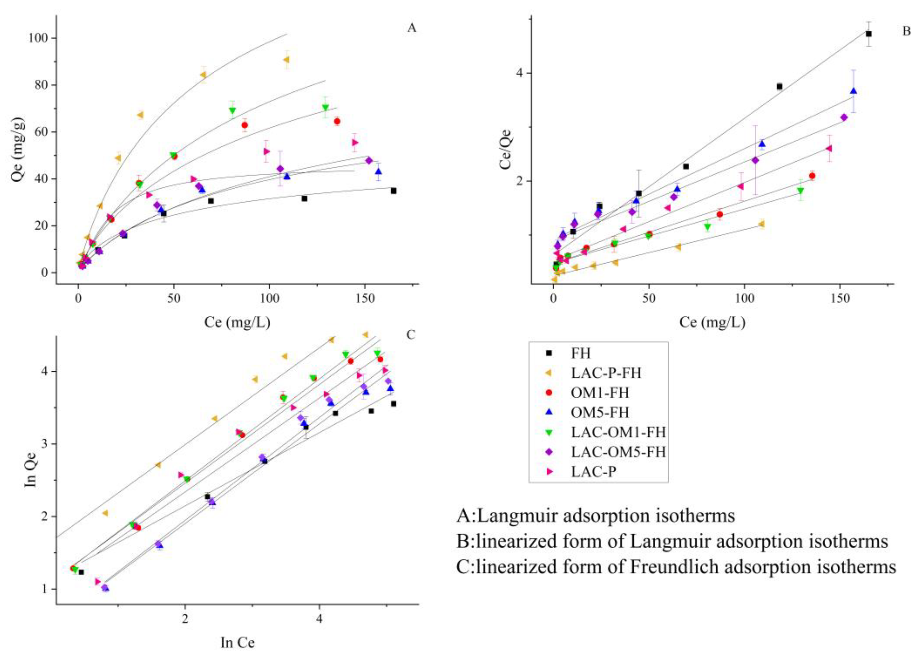 Ijerph 19 15650 g006 Ijerph 19 15650 g006