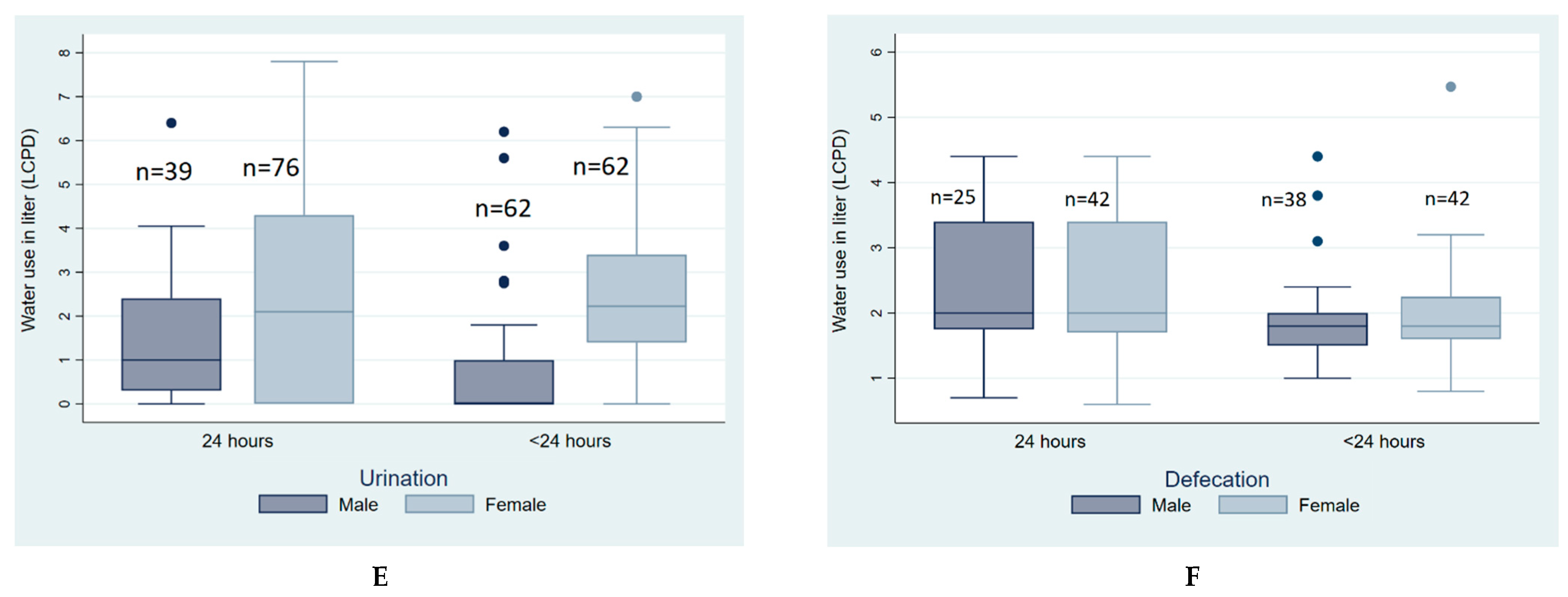 Ijerph 19 15656 g001b Ijerph 19 15656 g001b