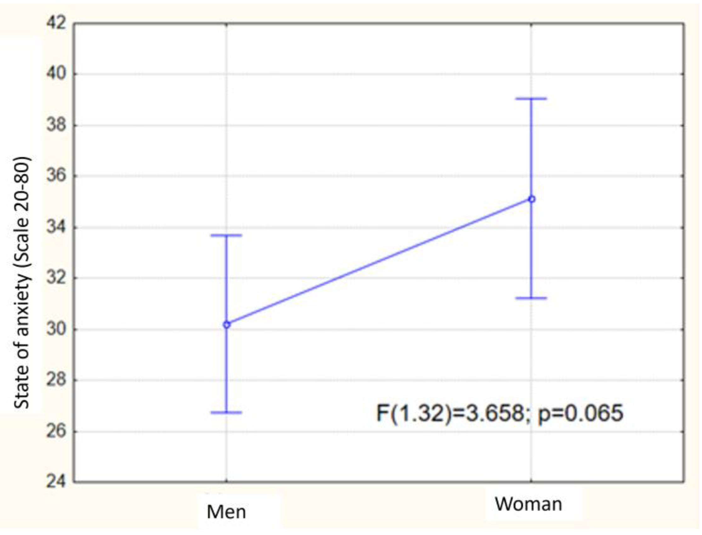 Ijerph 19 15658 g002