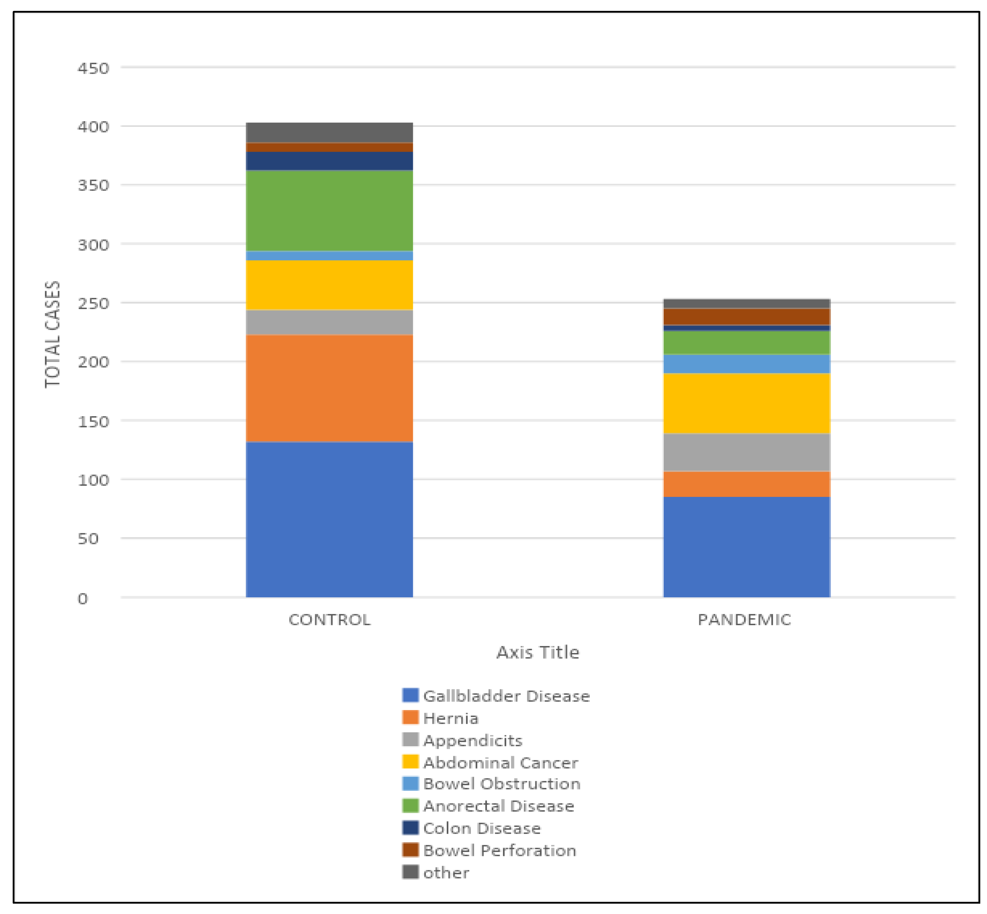 Ijerph 19 15660 g001