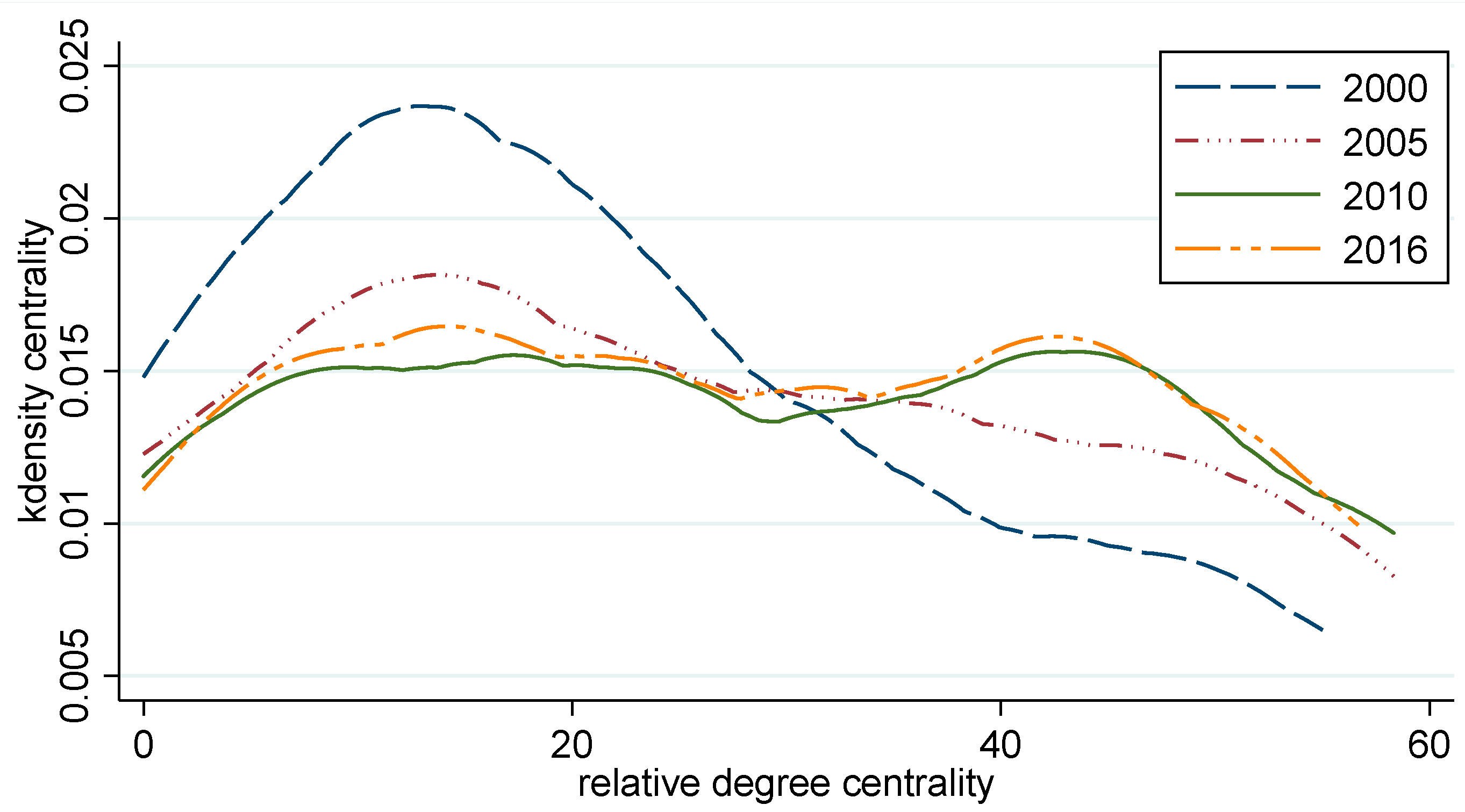 Ijerph 19 15661 g004 550