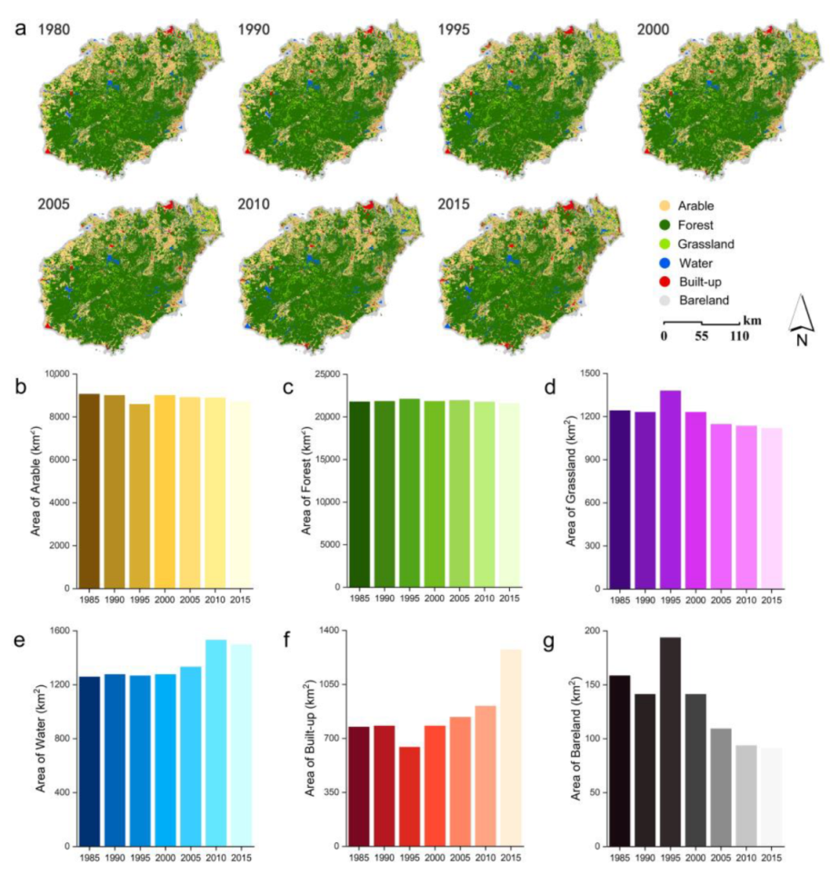 Ijerph 19 15665 g003 Ijerph 19 15665 g003