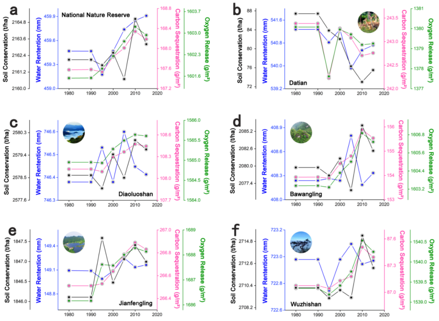 Ijerph 19 15665 g009 Ijerph 19 15665 g009