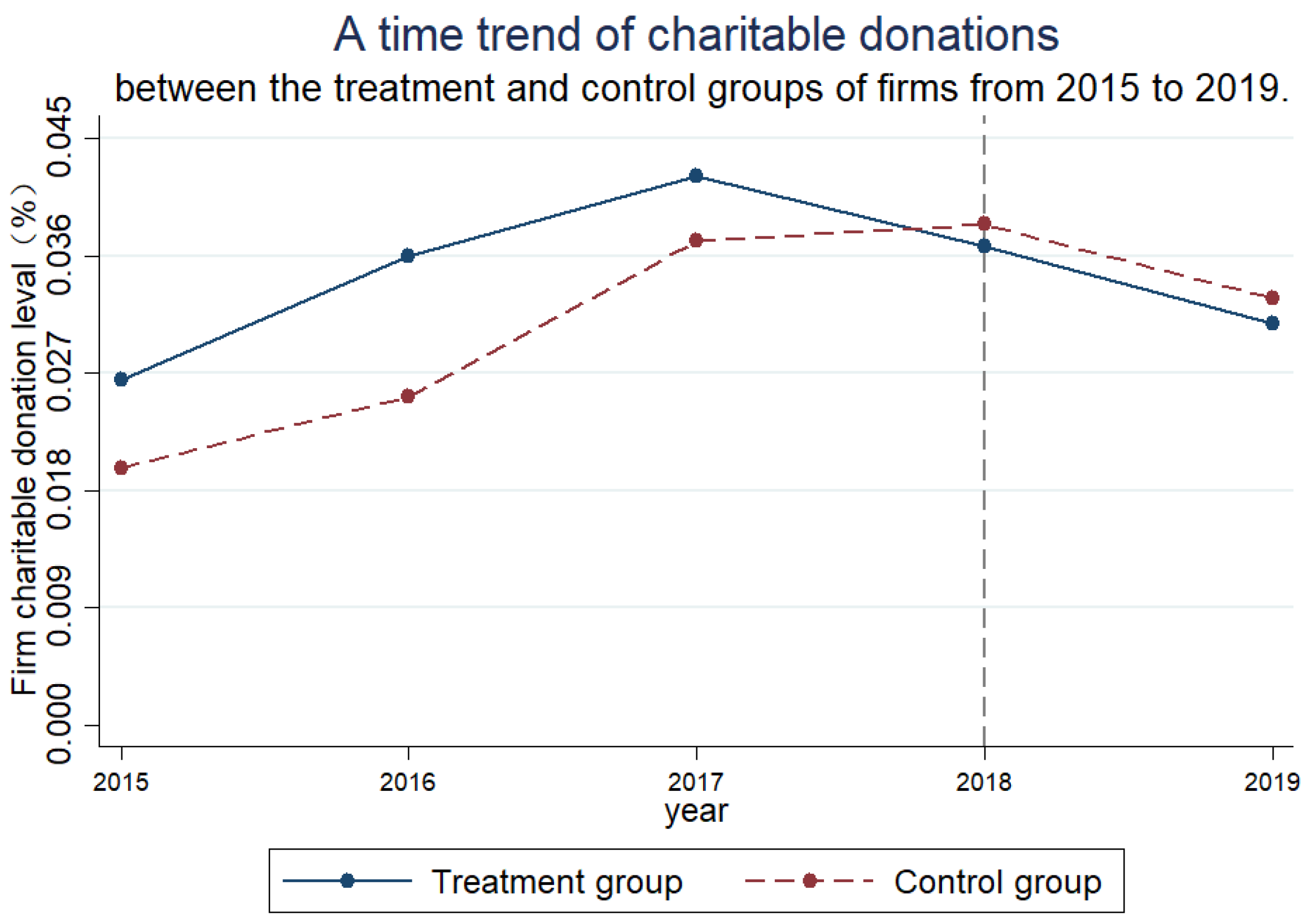 Ijerph 19 15667 g001