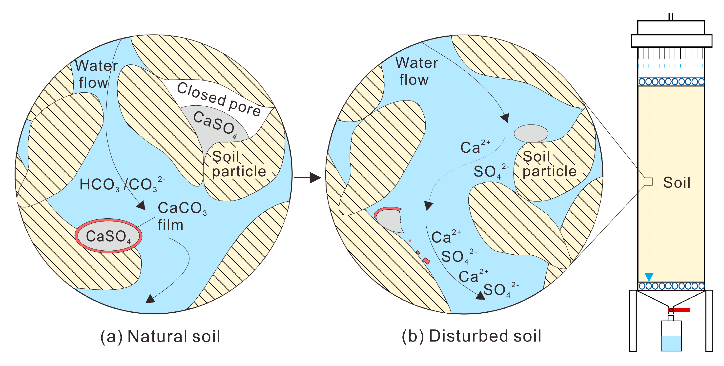 Ijerph 19 15673 g004 Ijerph 19 15673 g004