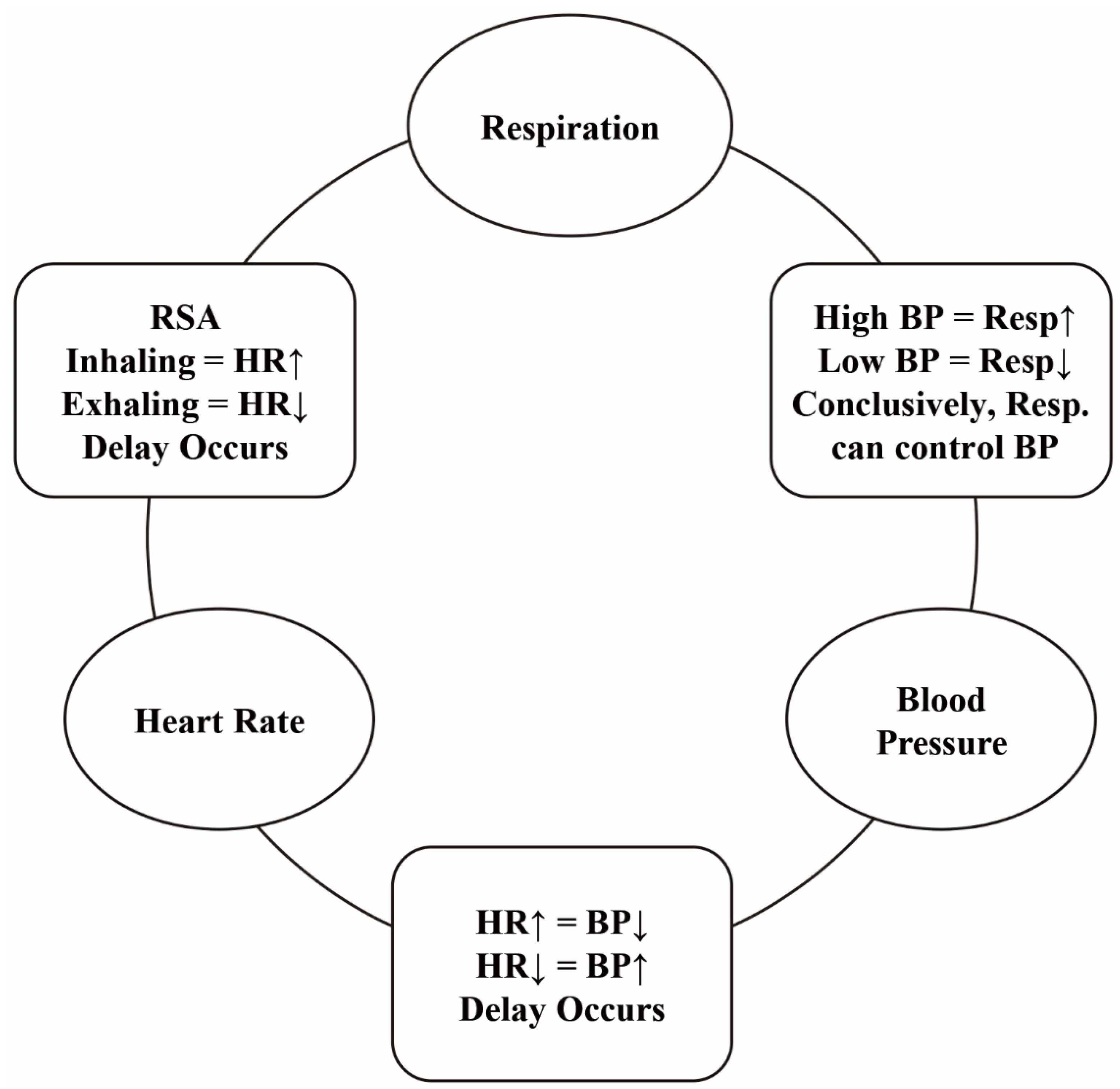 Ijerph 19 15676 g001