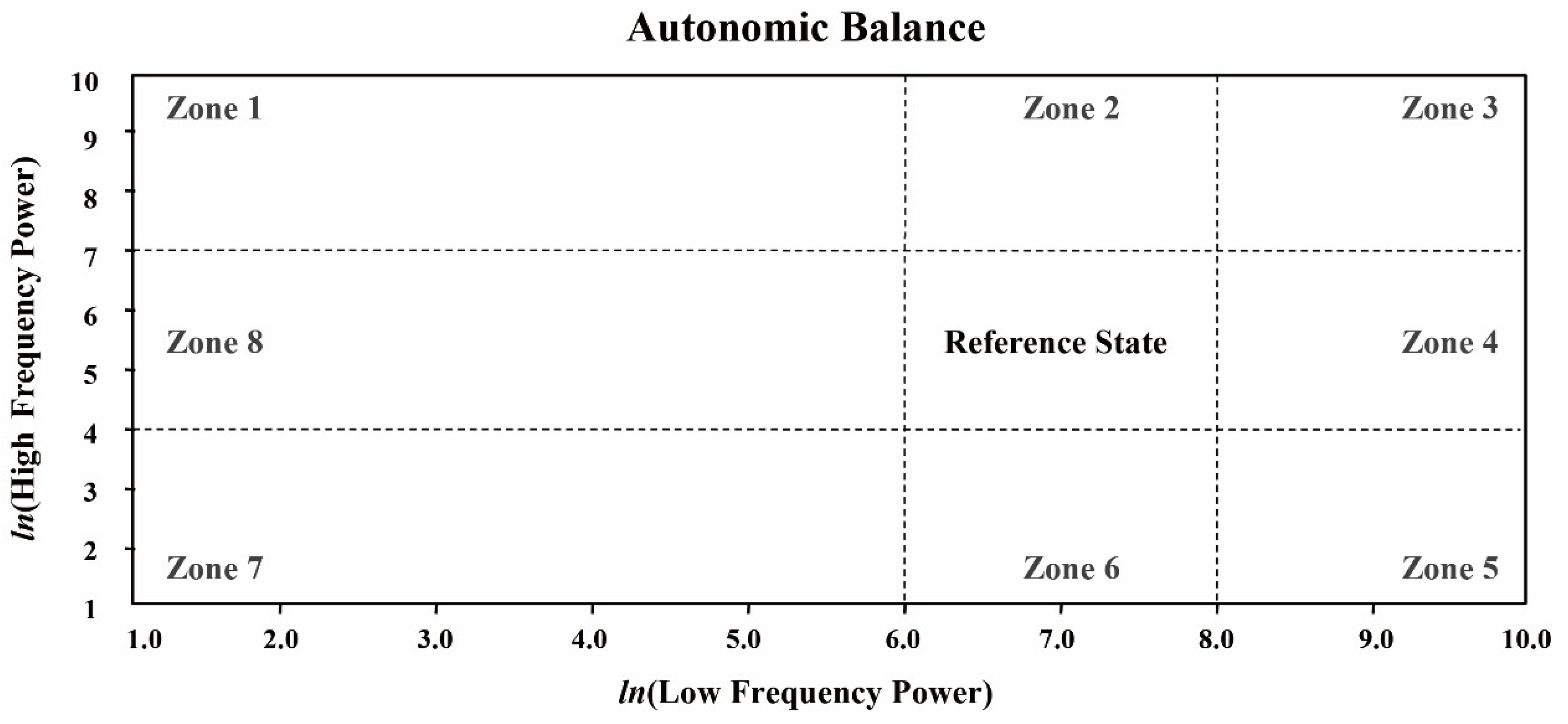 Ijerph 19 15676 g005