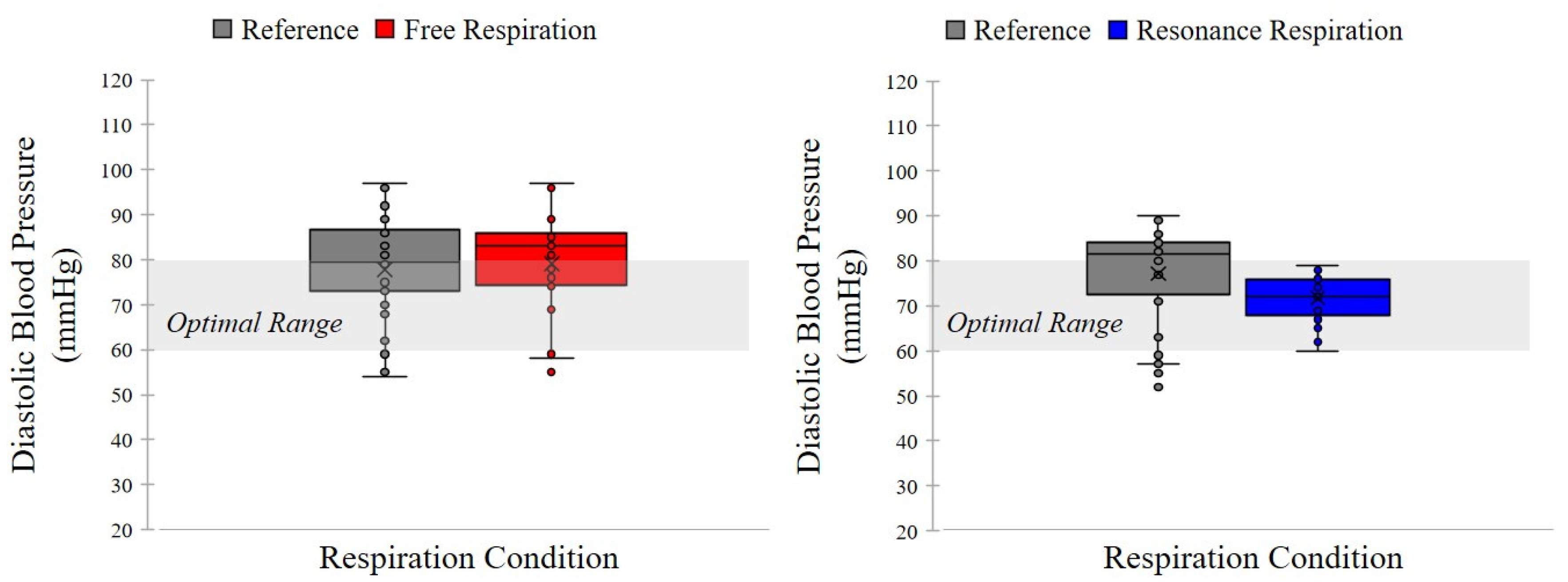 Ijerph 19 15676 g007