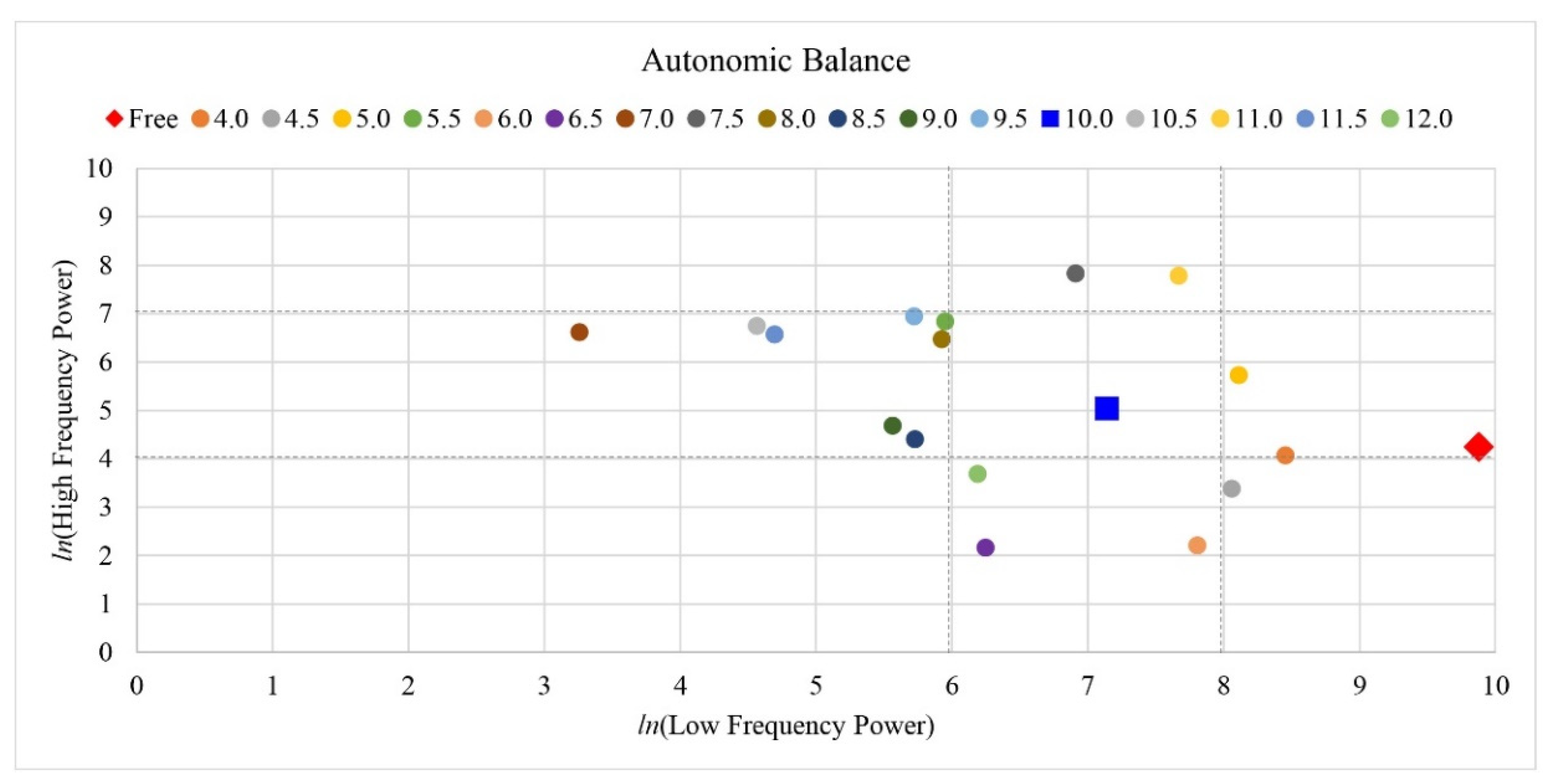 Ijerph 19 15676 g008