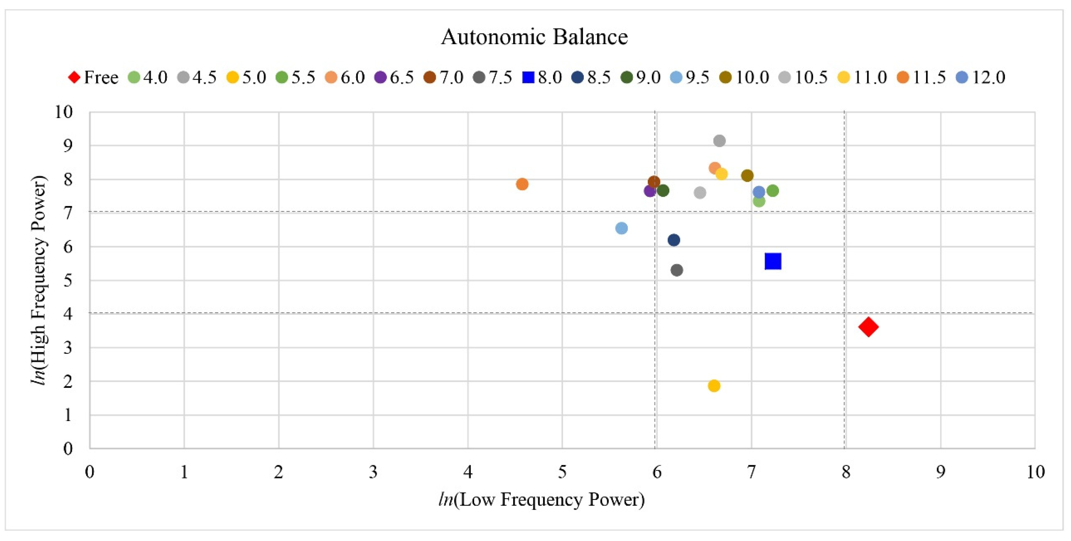 Ijerph 19 15676 g009