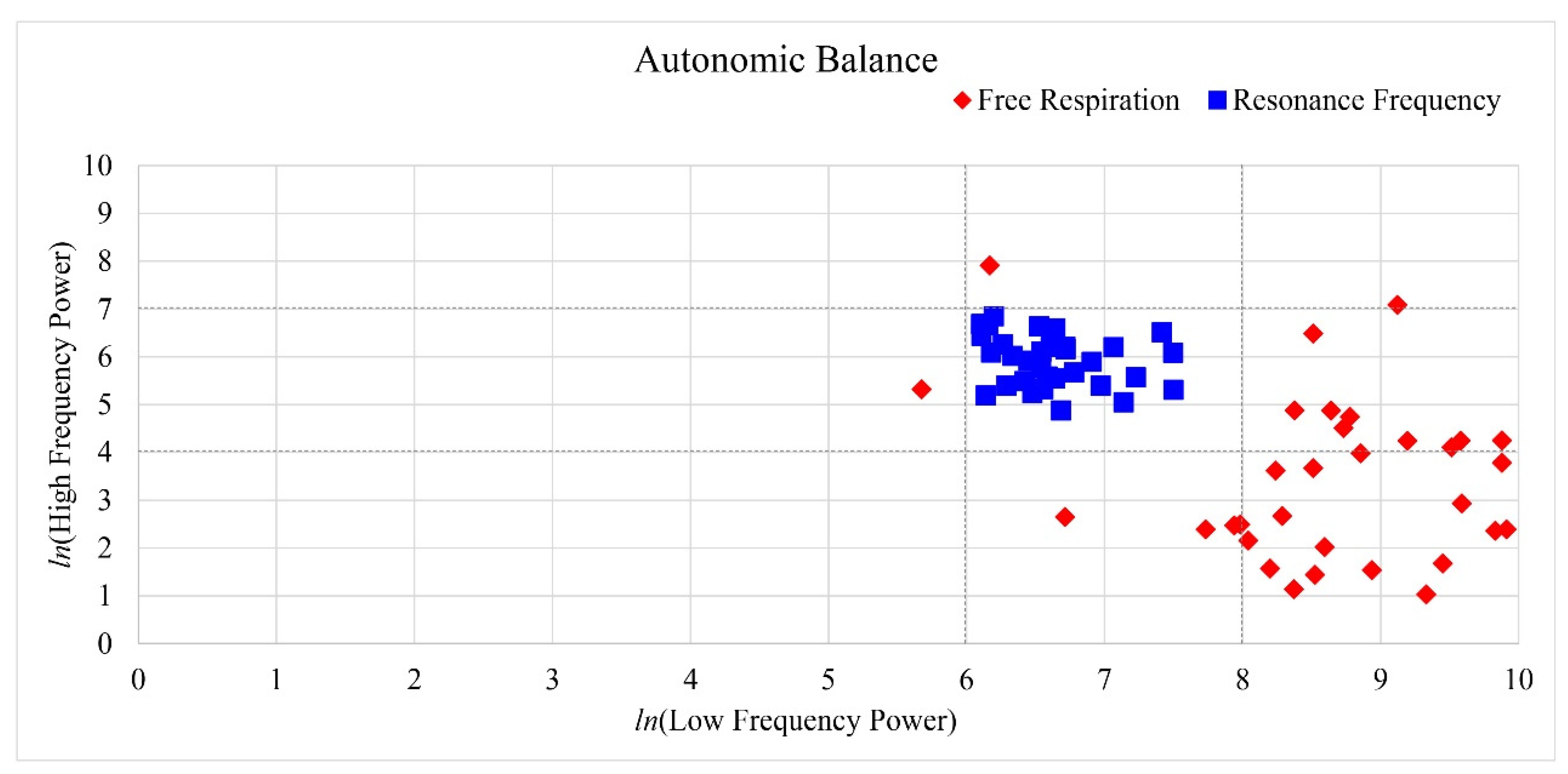 Ijerph 19 15676 g010