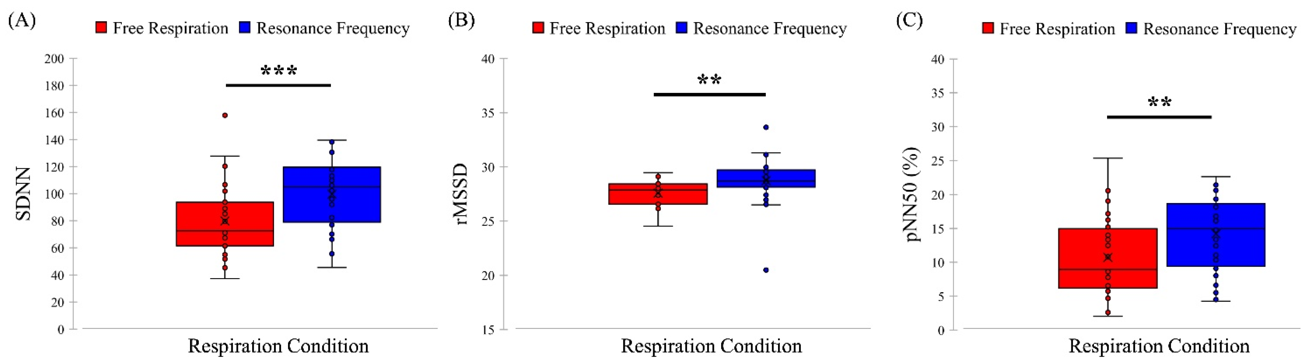 Ijerph 19 15676 g011