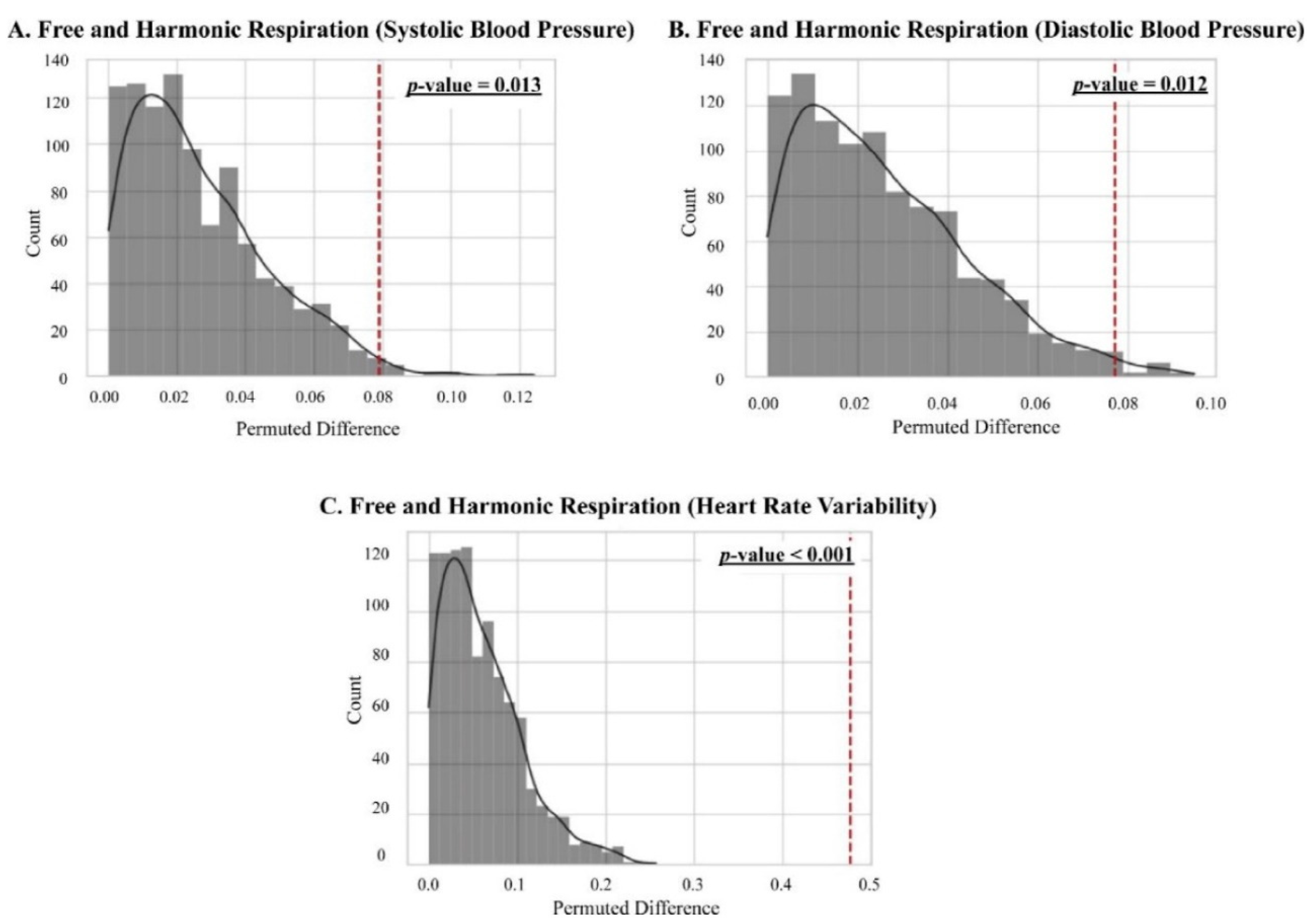 Ijerph 19 15676 g012