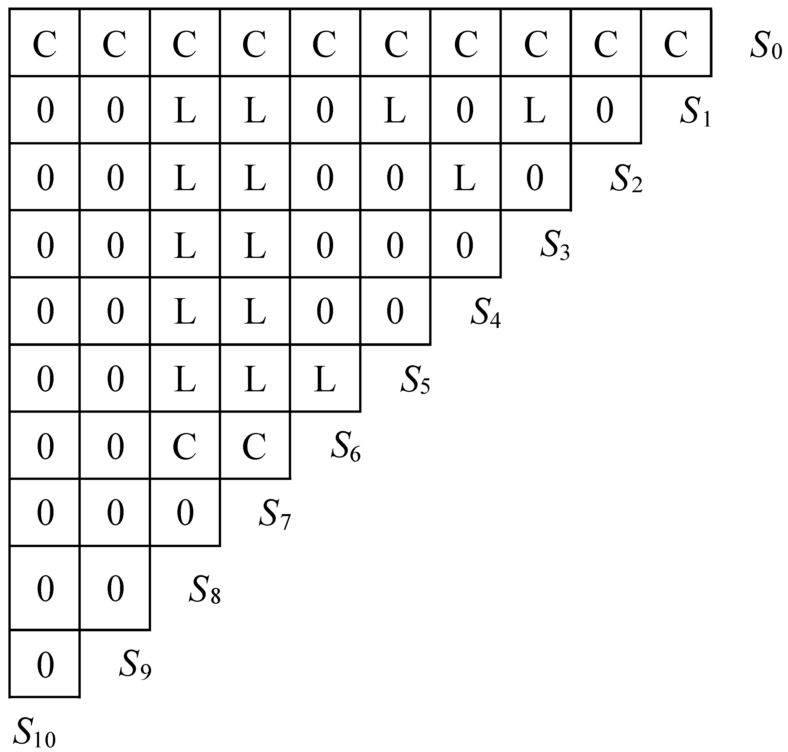 Ijerph 19 15682 g004