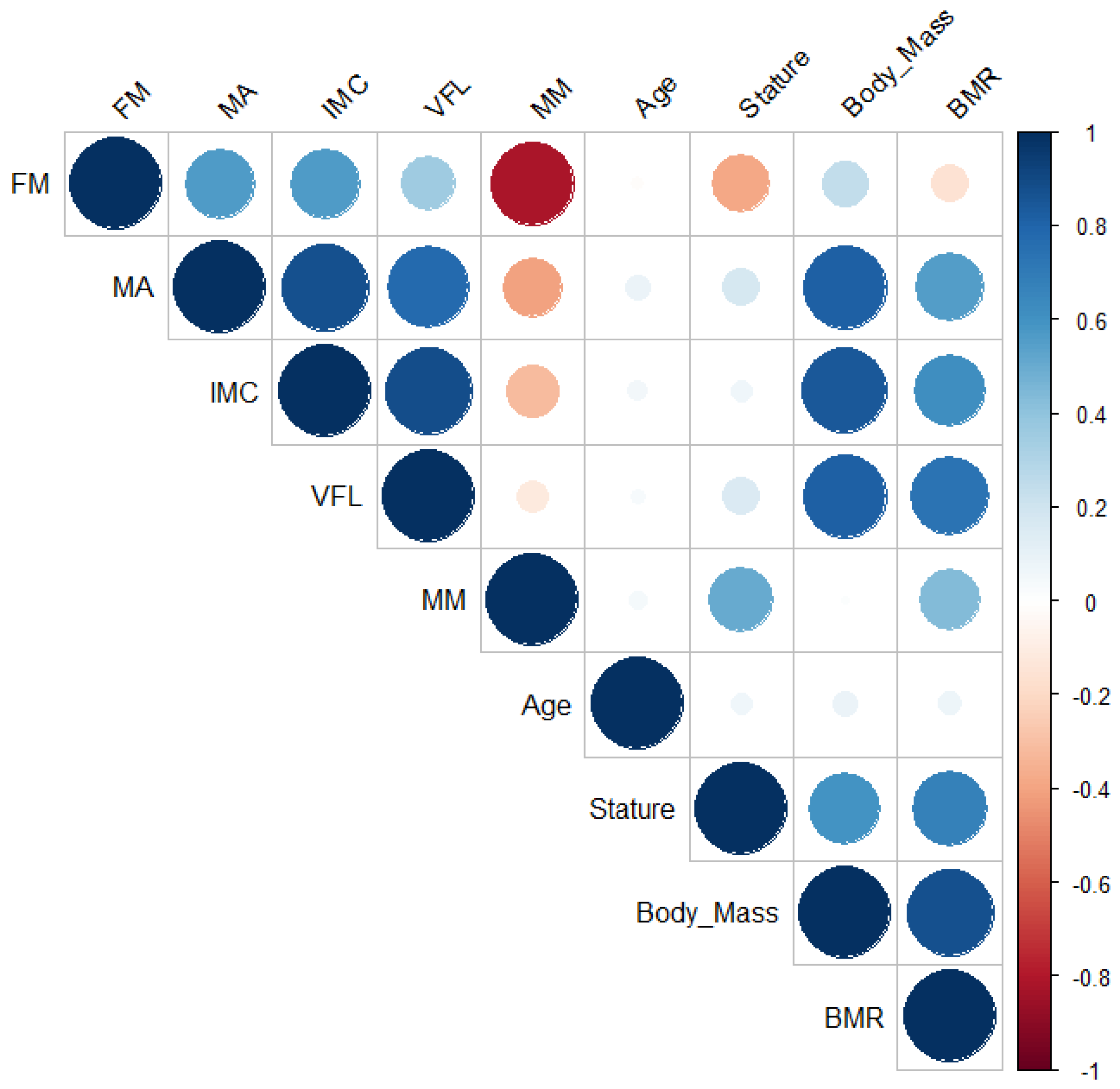 Ijerph 19 15685 g001