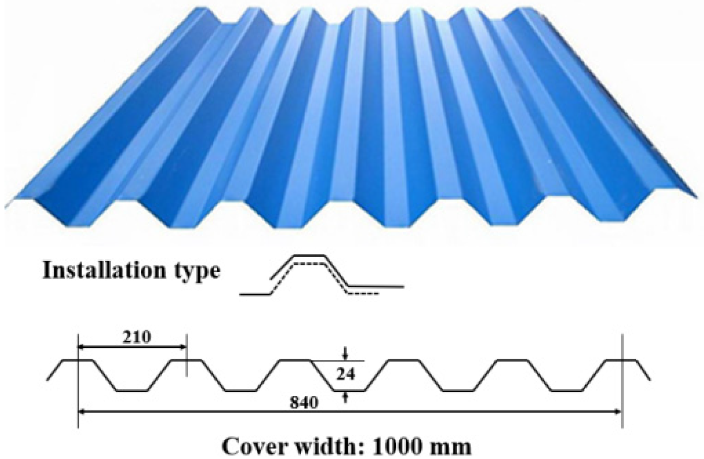 Ijerph 19 15689 g007 Ijerph 19 15689 g007