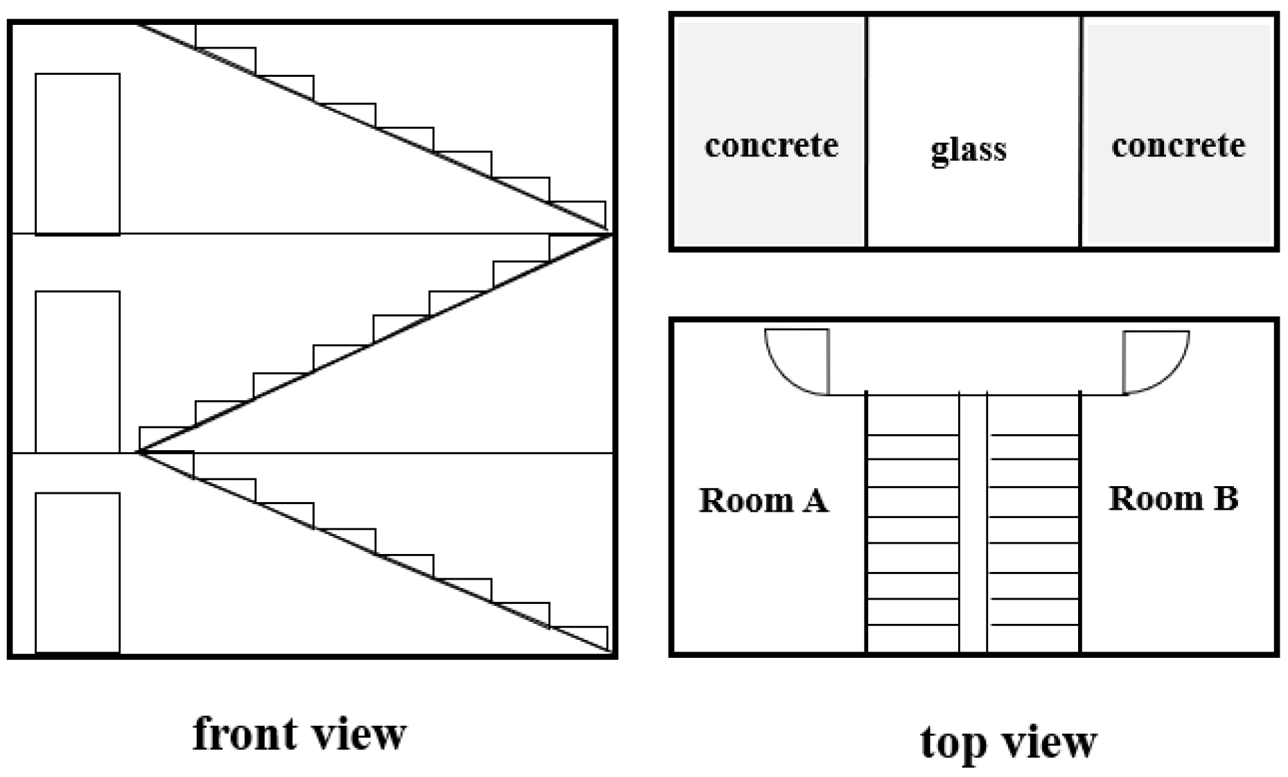 Ijerph 19 15689 g008 Ijerph 19 15689 g008