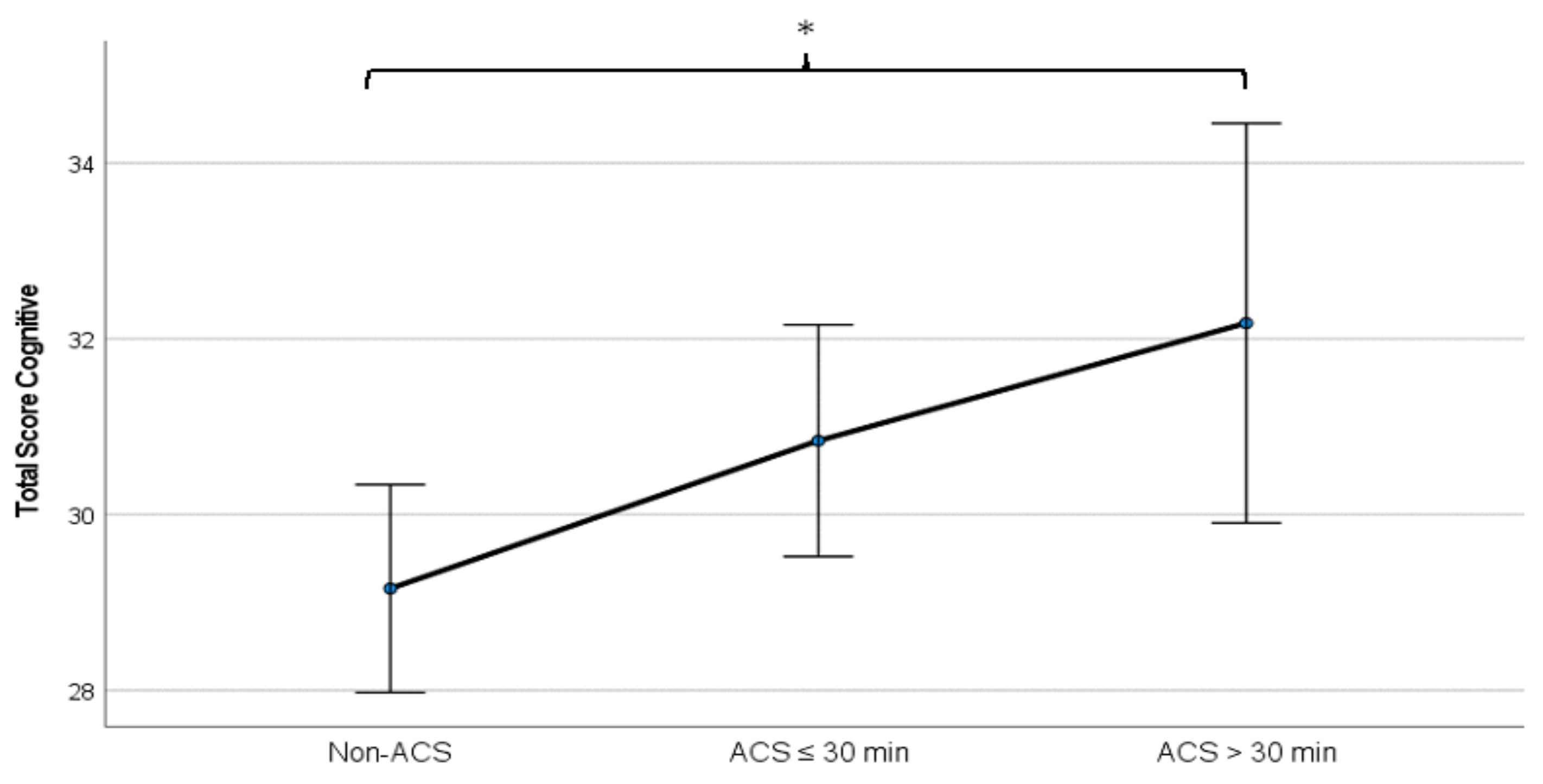 Ijerph 19 15692 g001 Ijerph 19 15692 g001