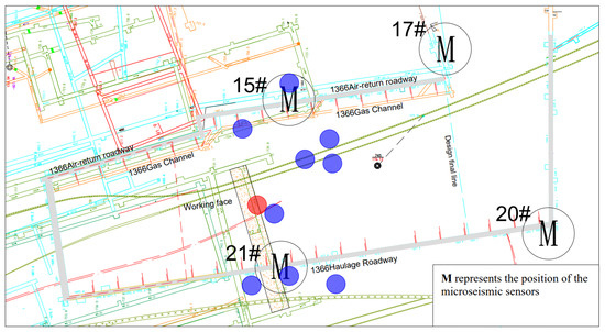 Microseismic Dynamic Response and Multi-Source Warning during