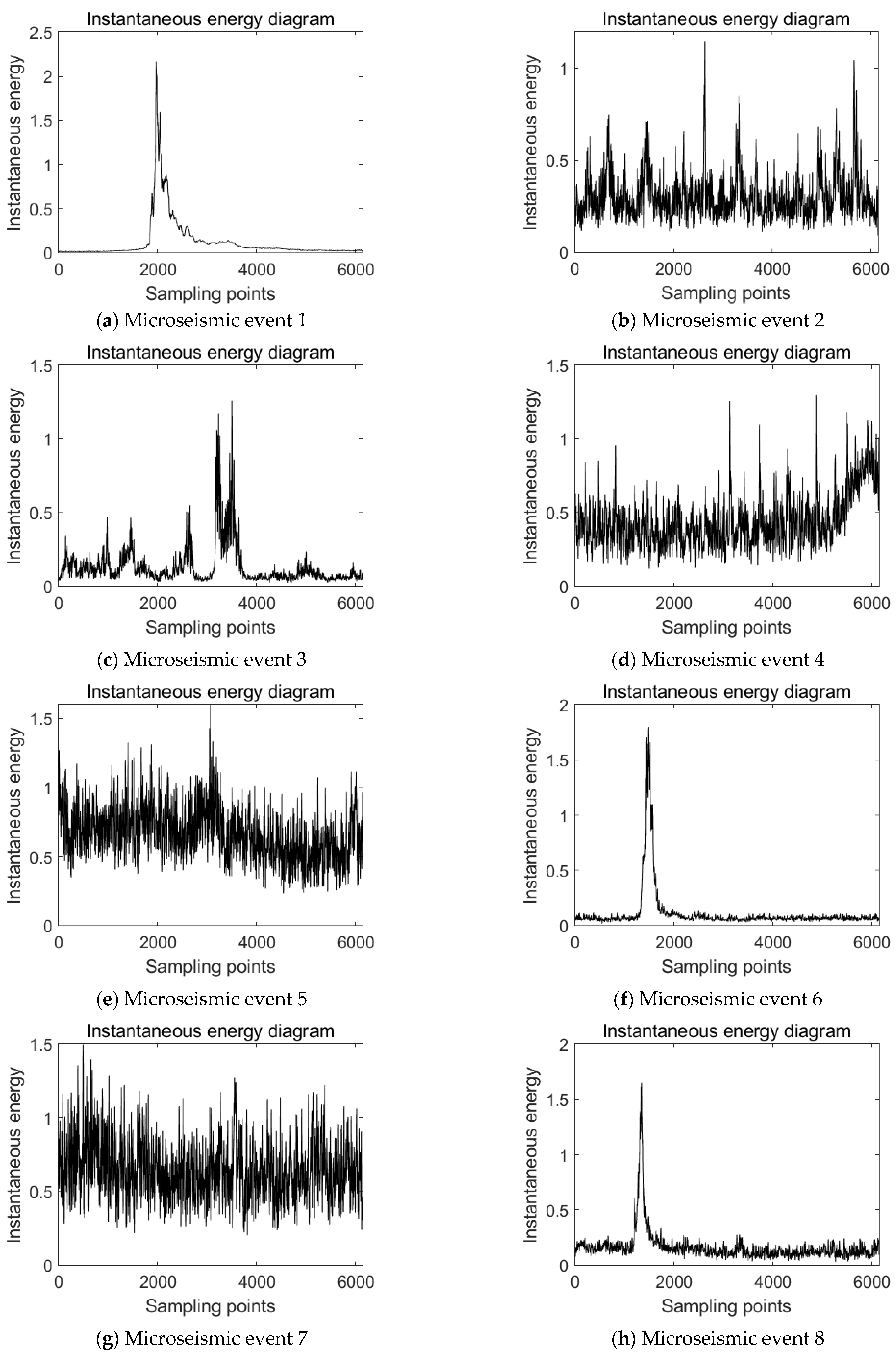 Ijerph 19 15698 g008a 550