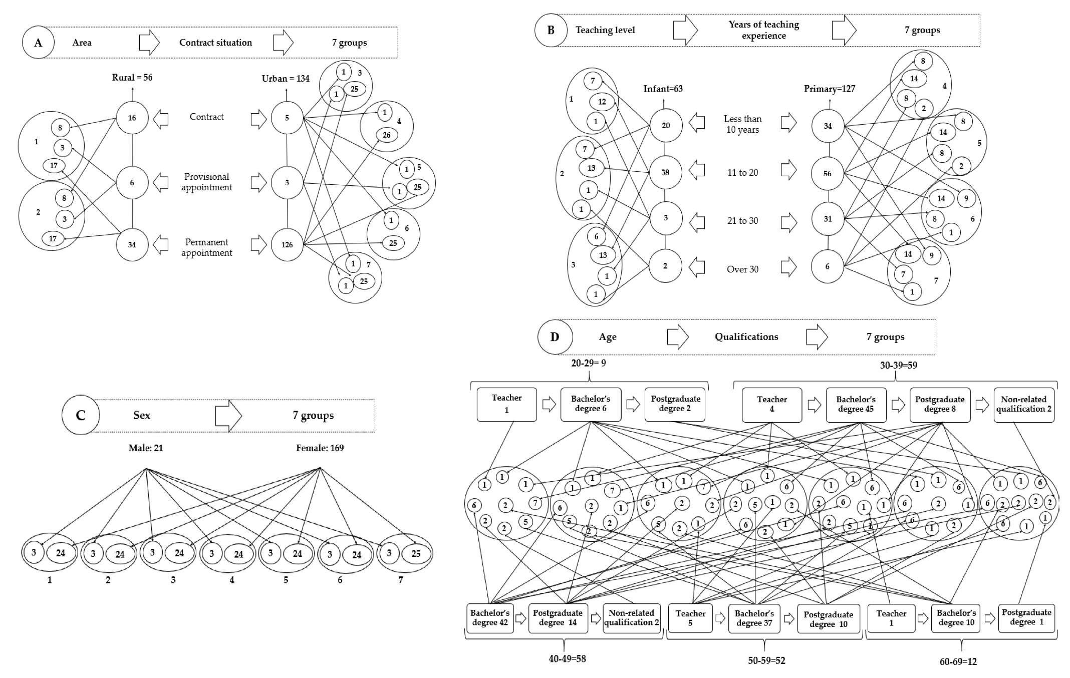 Ijerph 19 15702 g001