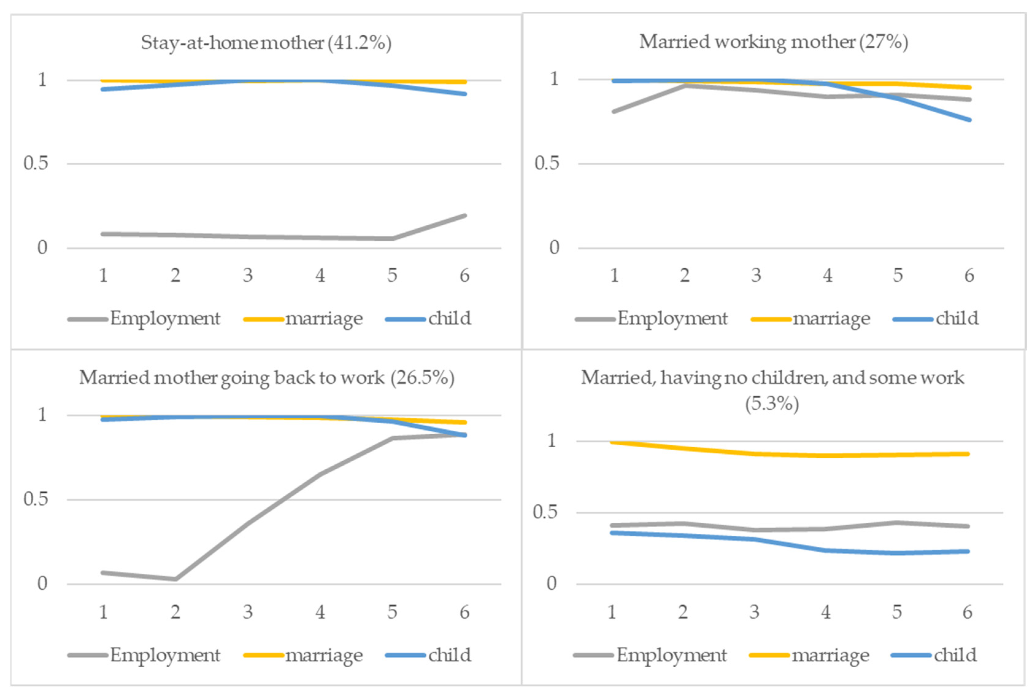 Ijerph 19 15704 g002 Ijerph 19 15704 g002
