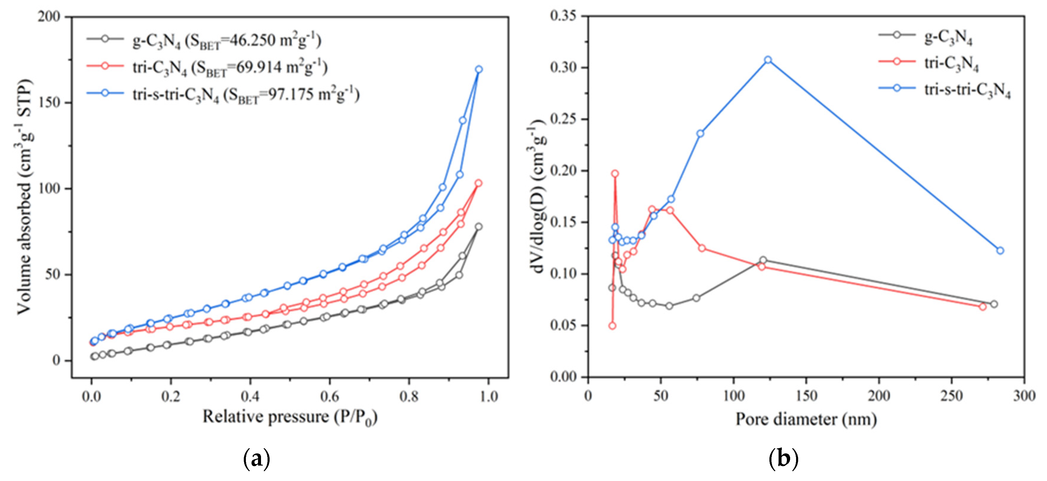 Ijerph 19 15707 g004 Ijerph 19 15707 g004