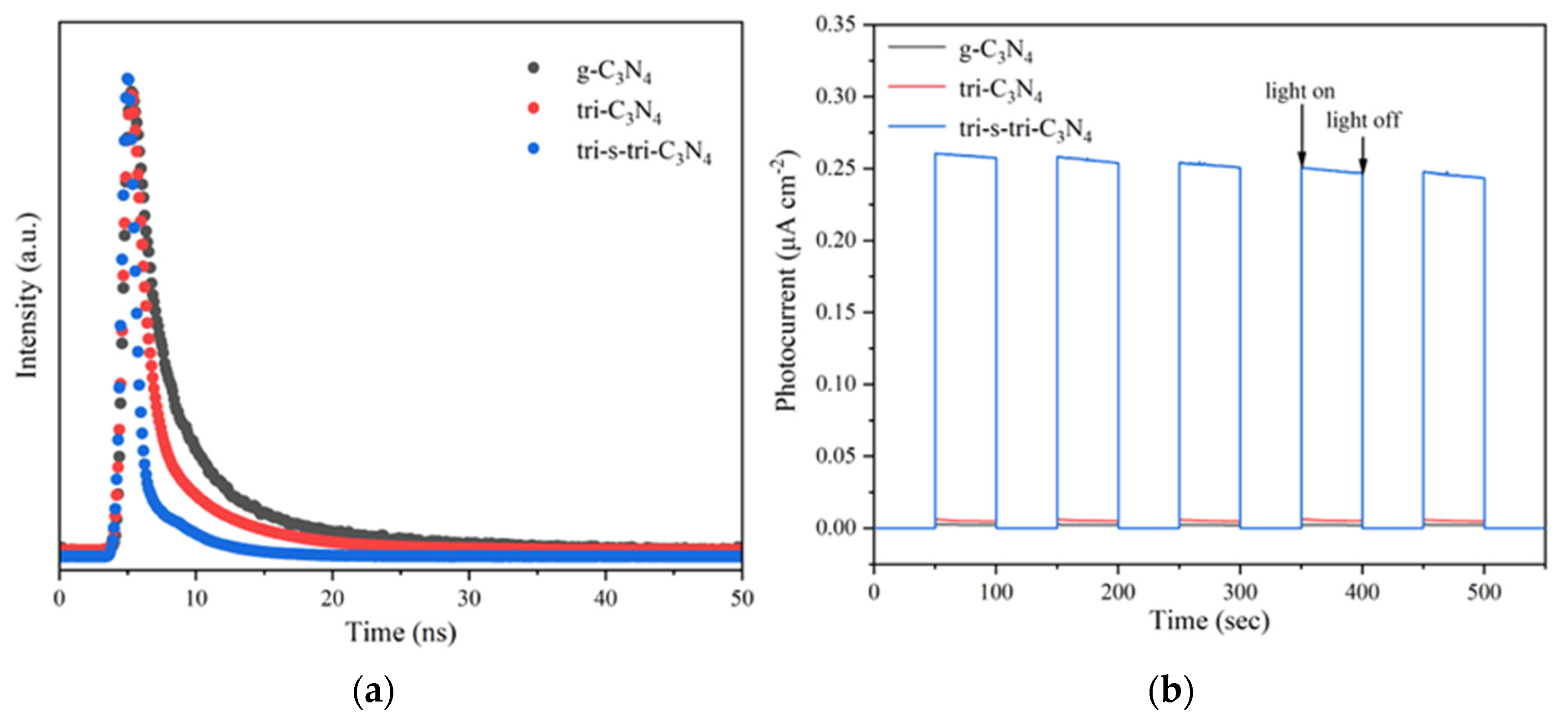 Ijerph 19 15707 g006 Ijerph 19 15707 g006
