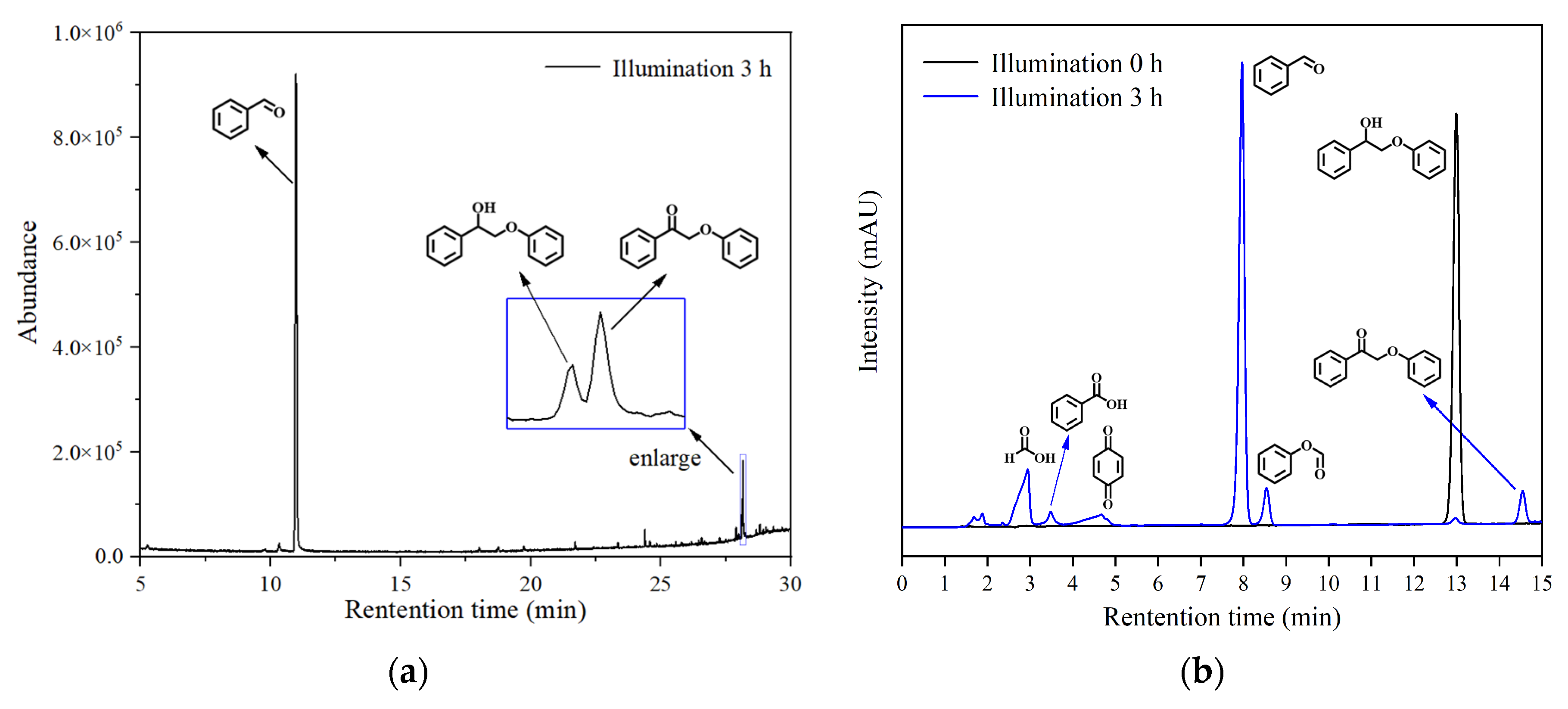 Ijerph 19 15707 g007 Ijerph 19 15707 g007