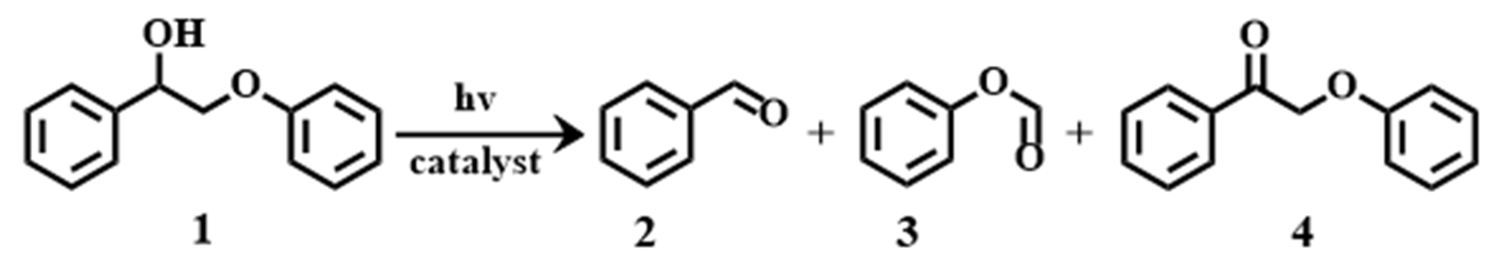 Ijerph 19 15707 g008 Ijerph 19 15707 g008