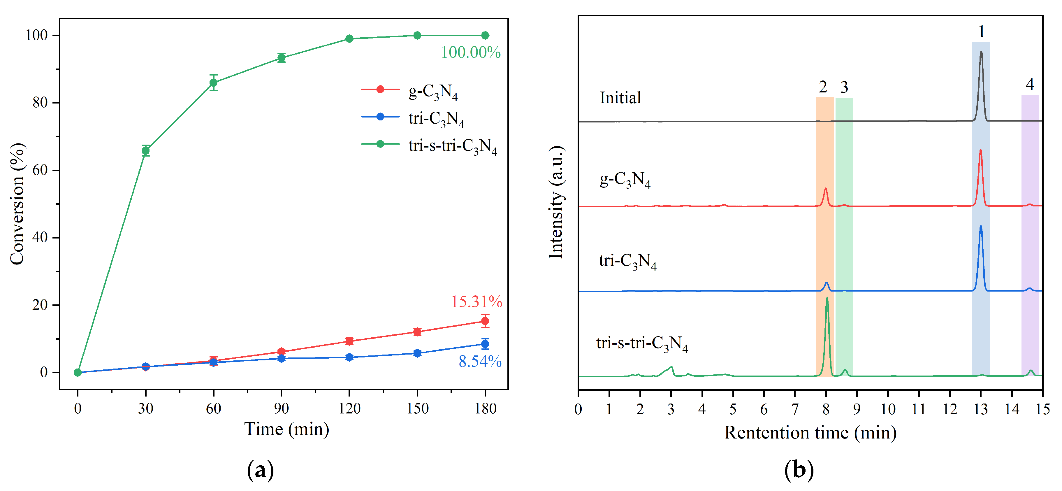 Ijerph 19 15707 g009 Ijerph 19 15707 g009