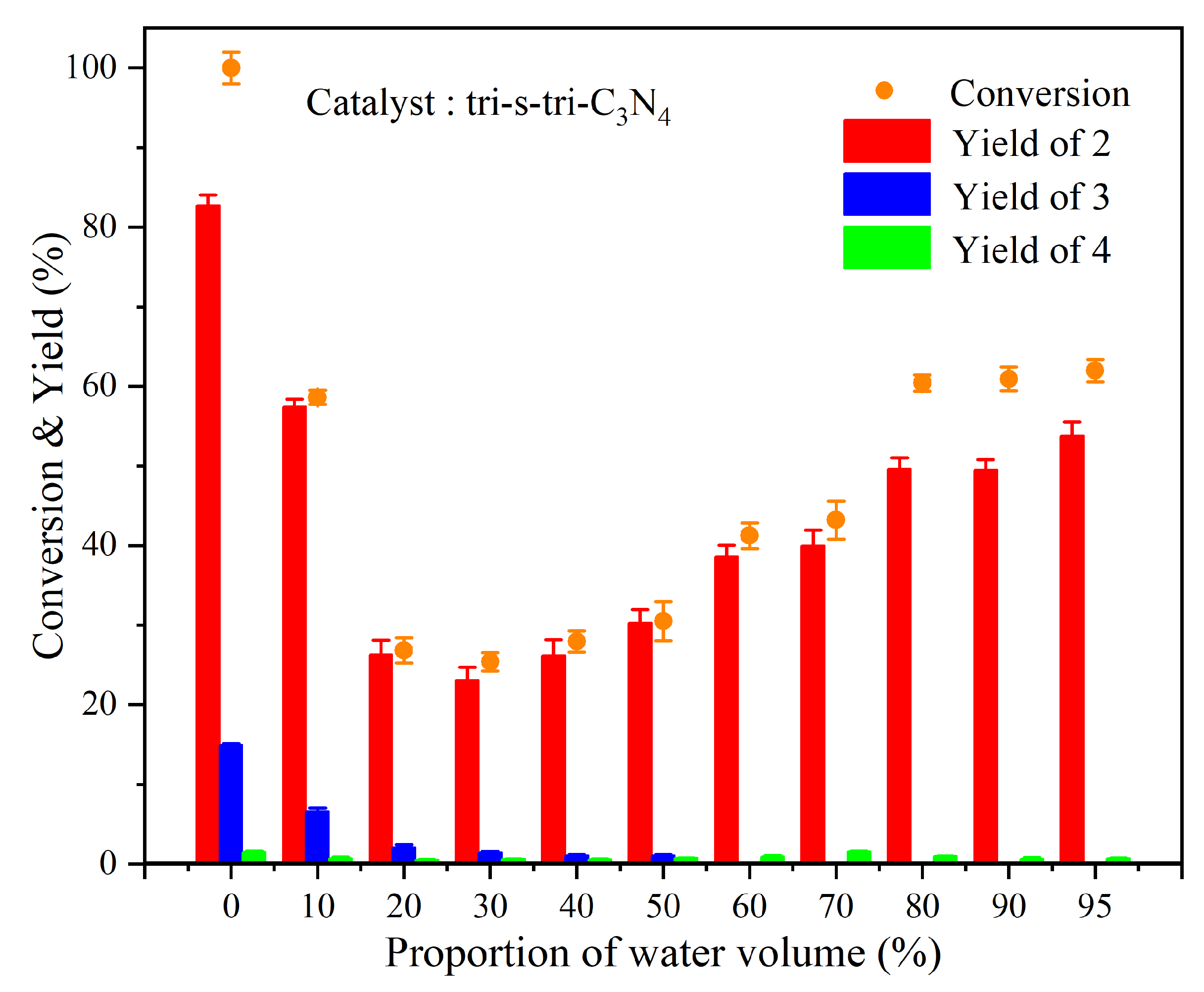 Ijerph 19 15707 g010 Ijerph 19 15707 g010