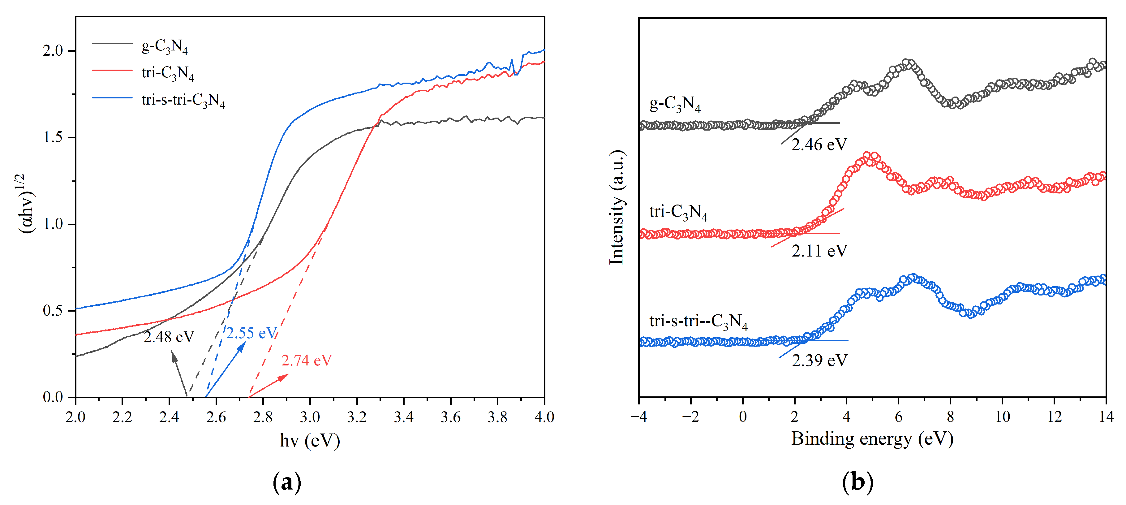 Ijerph 19 15707 g011a Ijerph 19 15707 g011a
