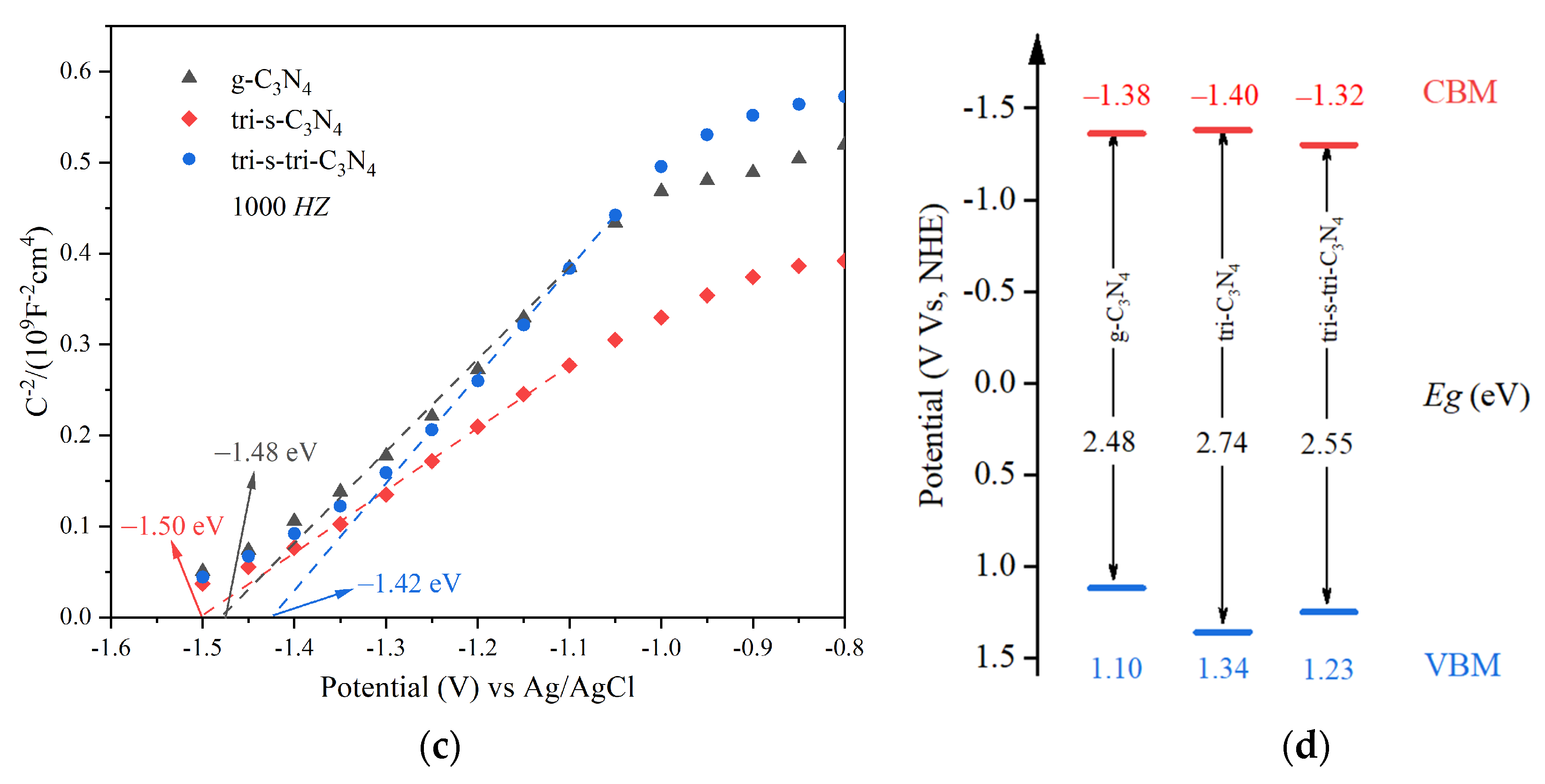 Ijerph 19 15707 g011b Ijerph 19 15707 g011b