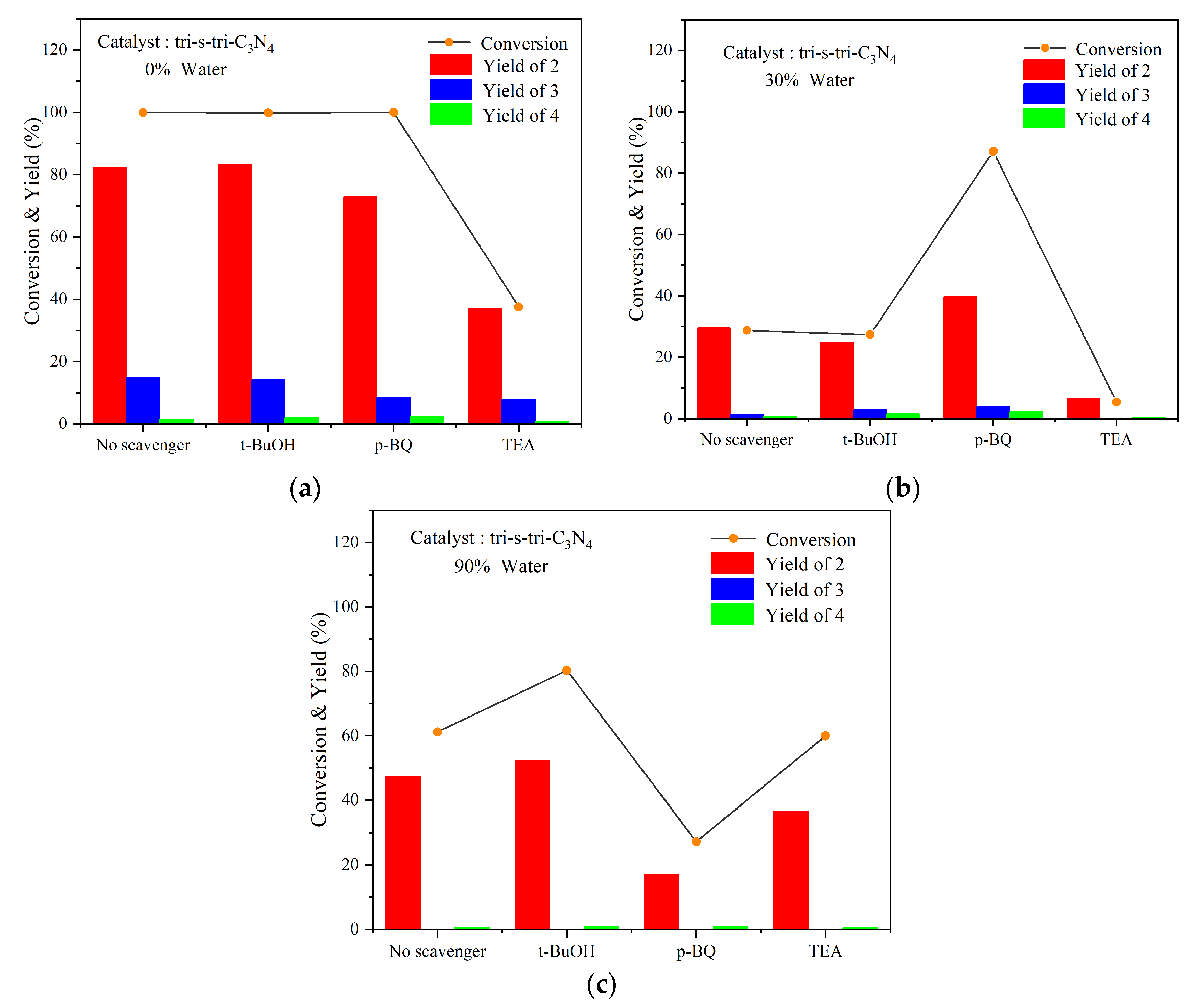 Ijerph 19 15707 g012 Ijerph 19 15707 g012