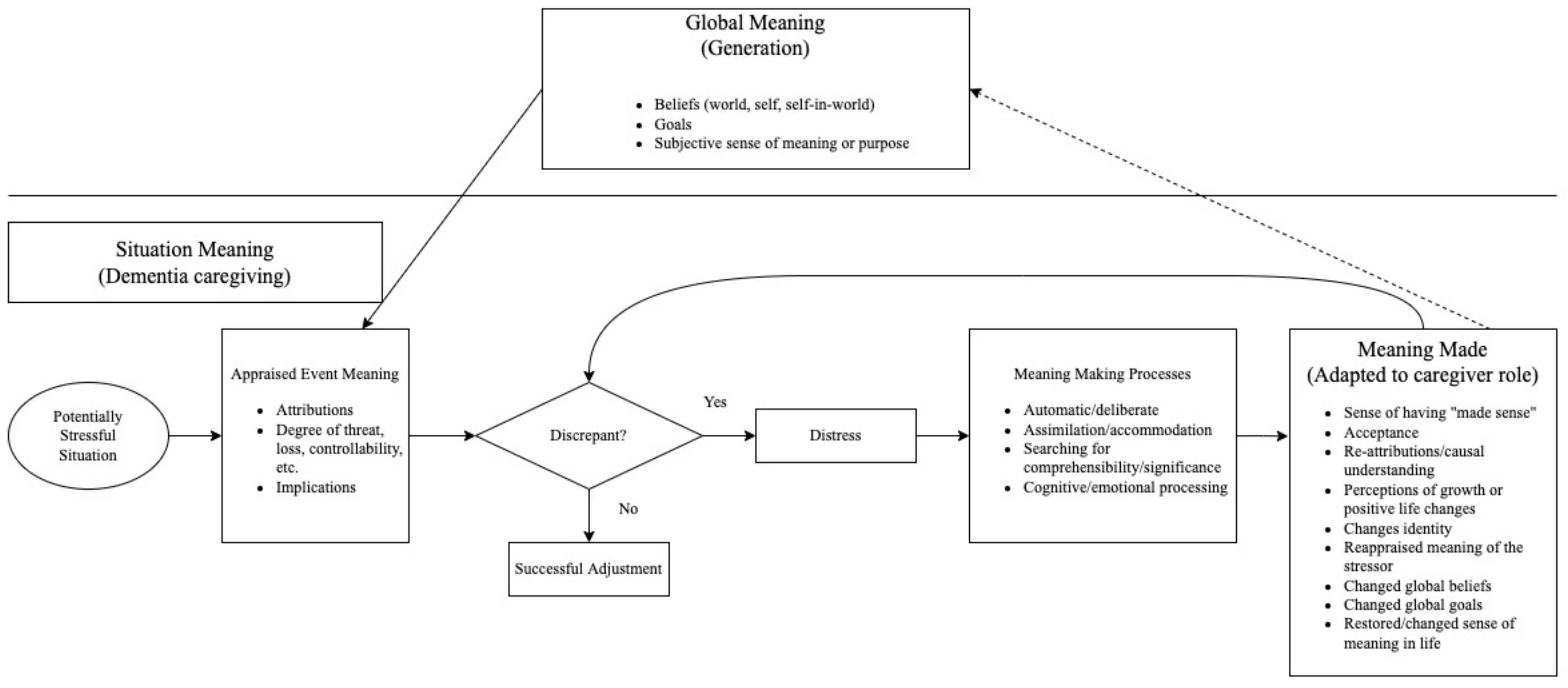 Ijerph 19 15711 g001