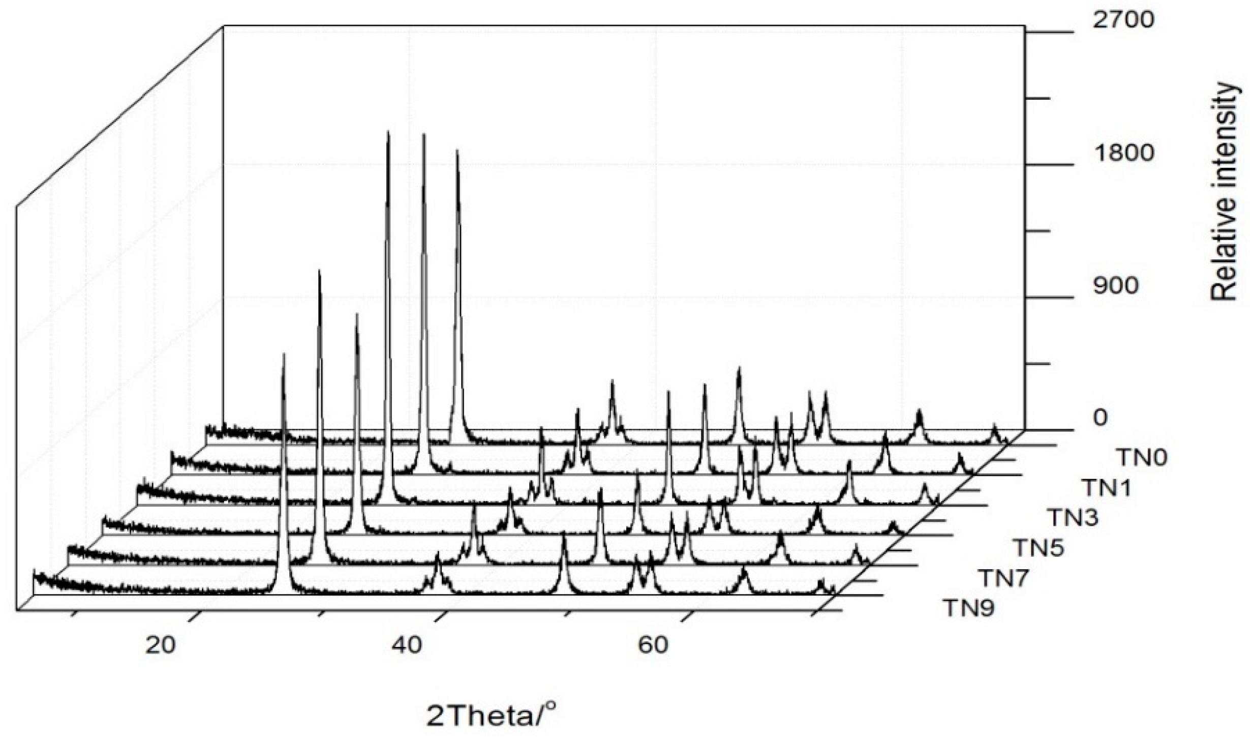 Ijerph 19 15721 g001 Ijerph 19 15721 g001
