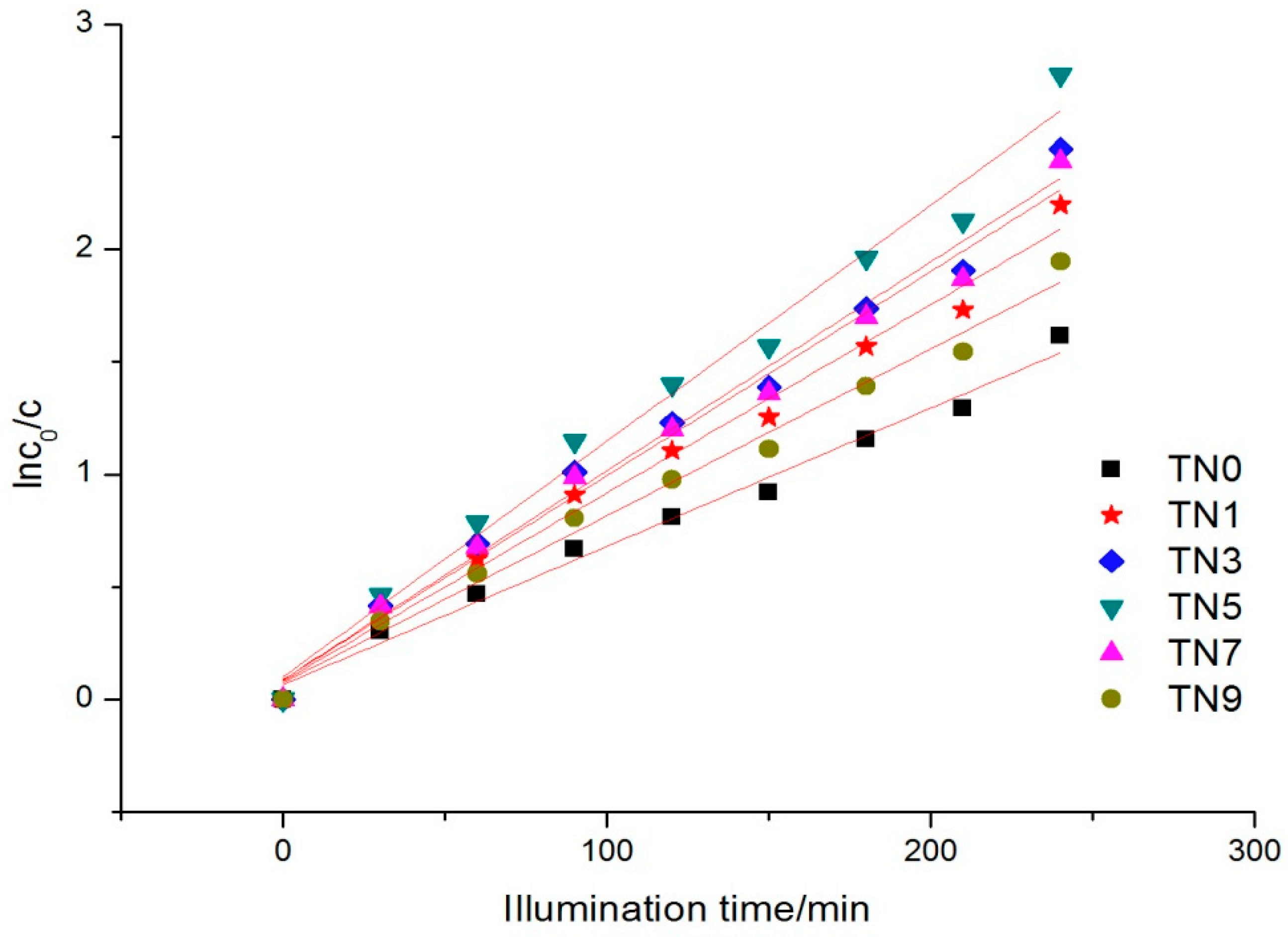 Ijerph 19 15721 g004 Ijerph 19 15721 g004