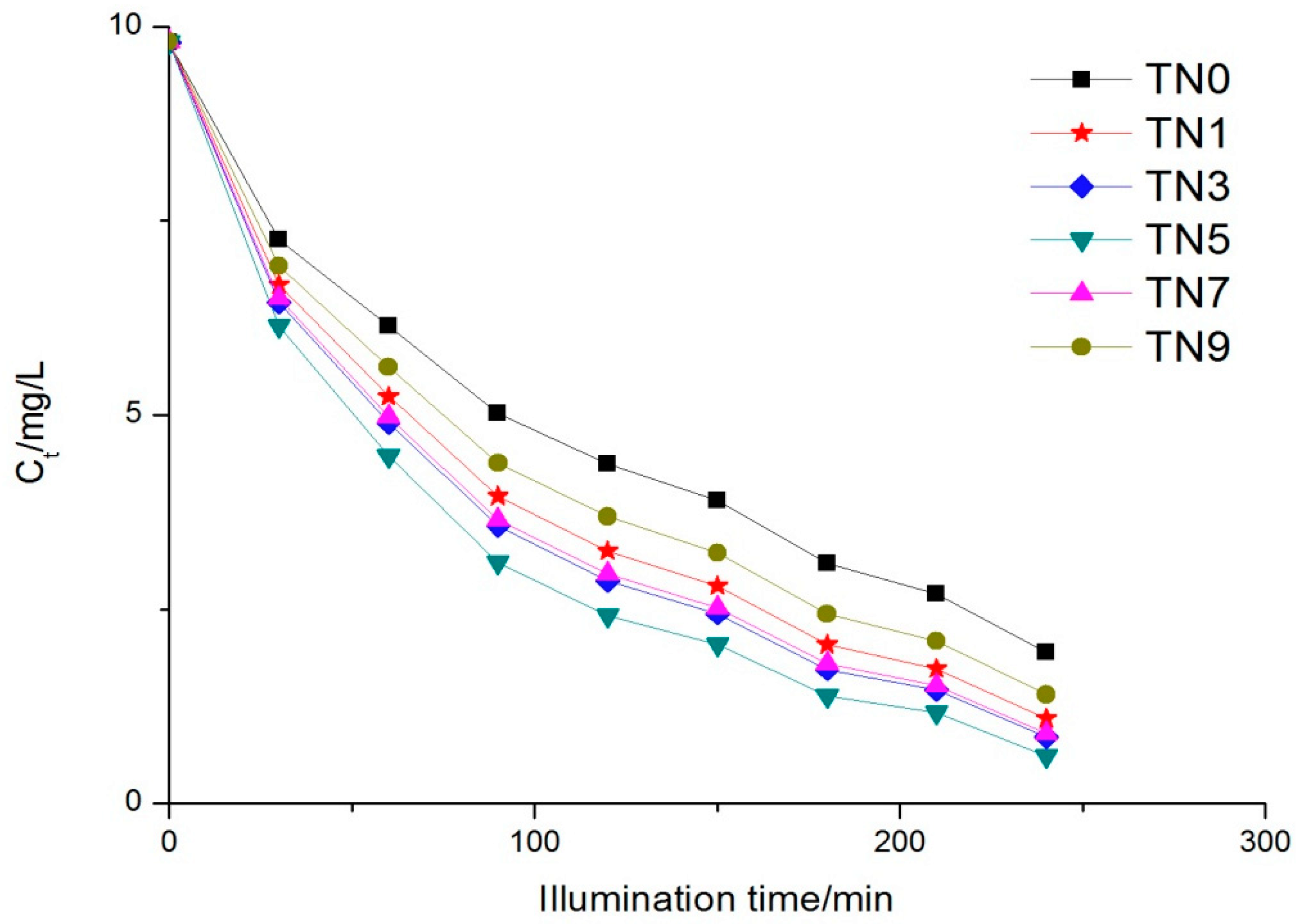 Ijerph 19 15721 g005 Ijerph 19 15721 g005
