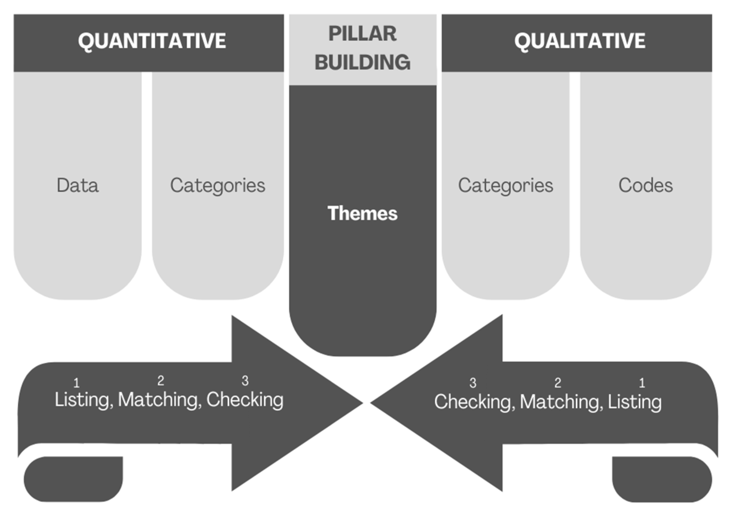 Ijerph 19 15723 g001